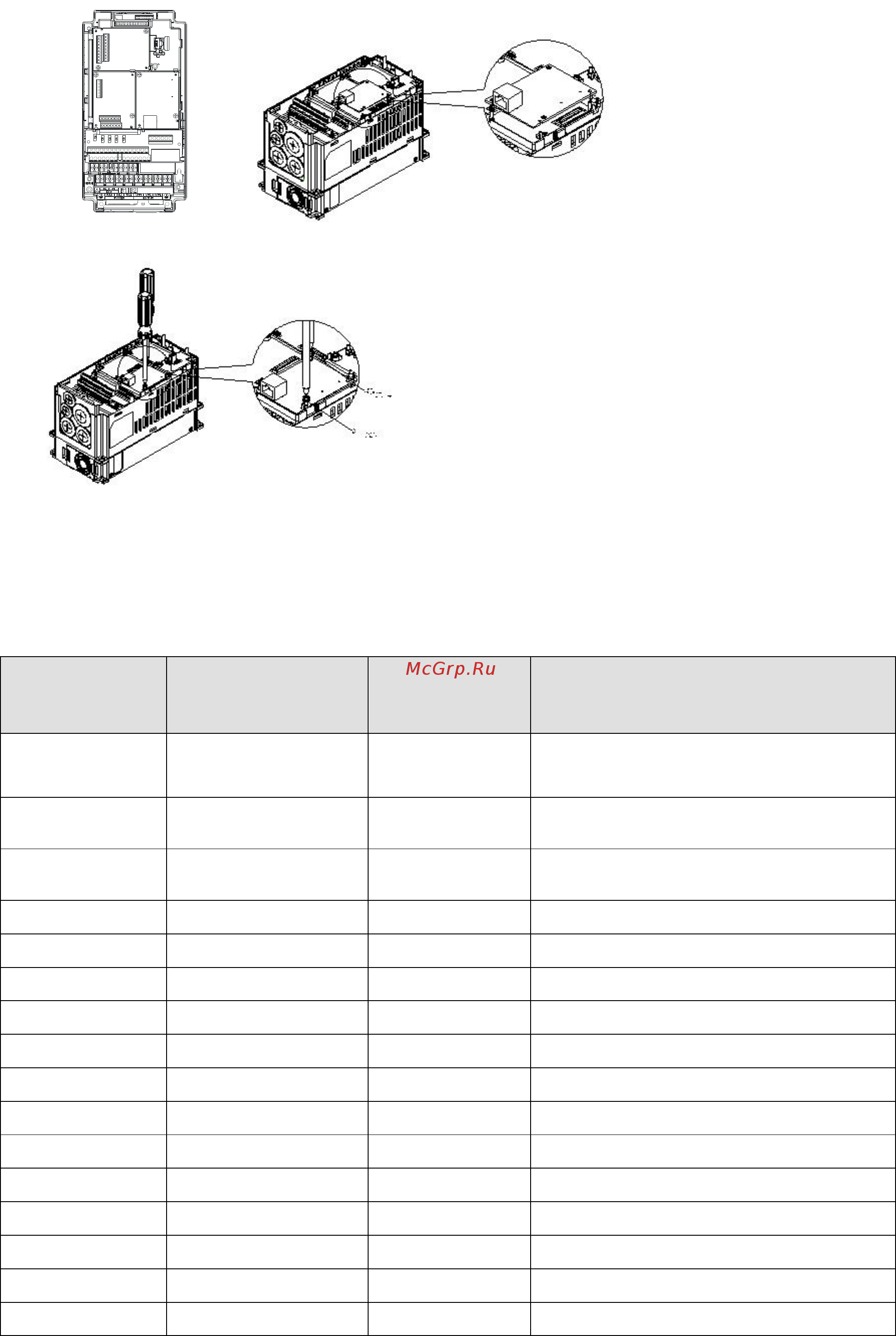 Delta Electronics VFD450CH43A-21 [159/637] Дес