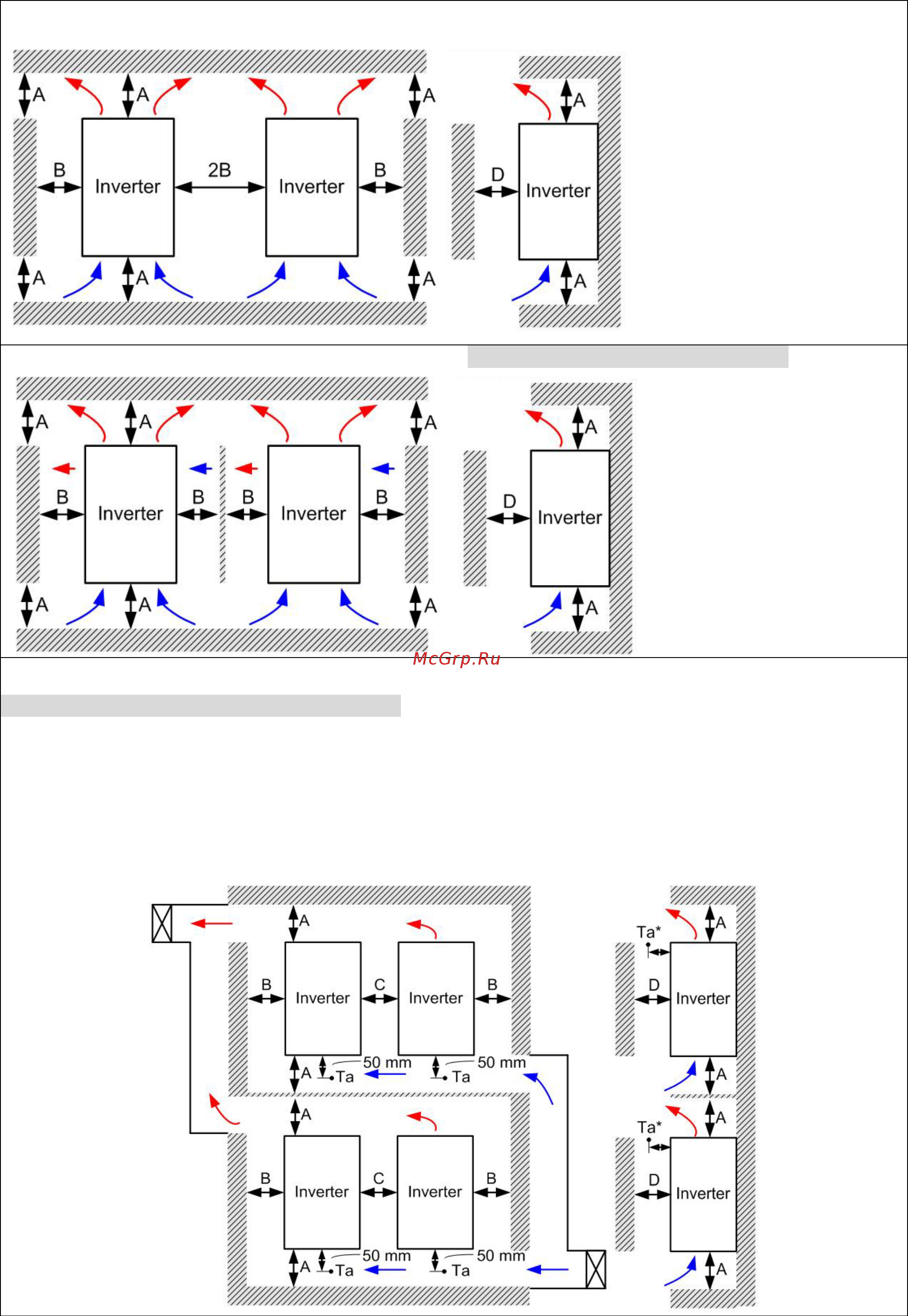 Delta Electronics VFD1600CH43A-21 Инструкция по эксплуатации онлайн [26/637] 396203
