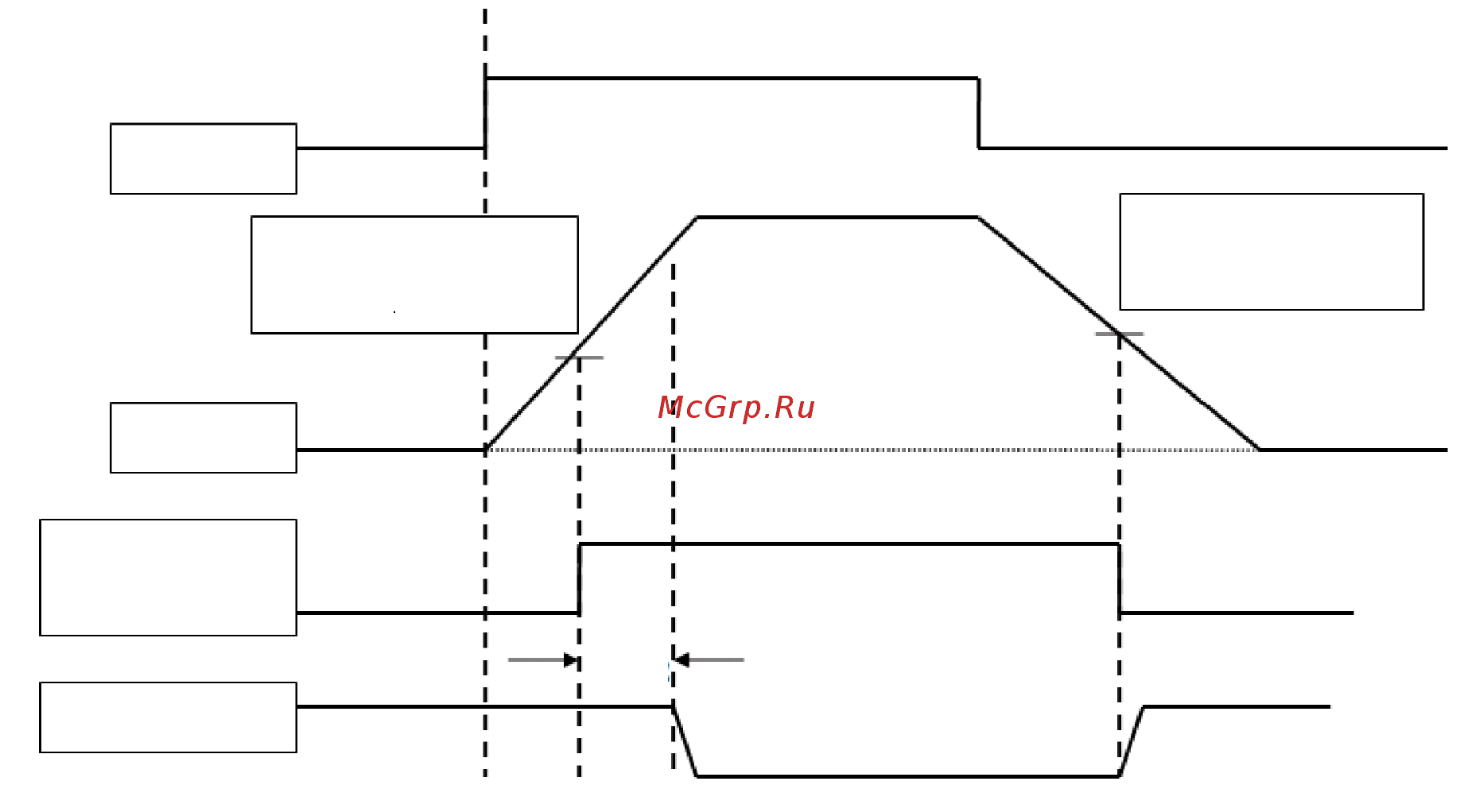 Delta Electronics VFD1100CH43A-21 [291/637] Применение функции для подъемного механизма