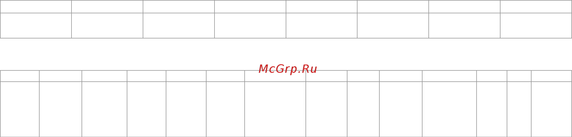 Delta Electronics VFD550CH43A-21 [442/637] Активизация быстрого останова при подаче запроса на быстрый останов двигатель должен