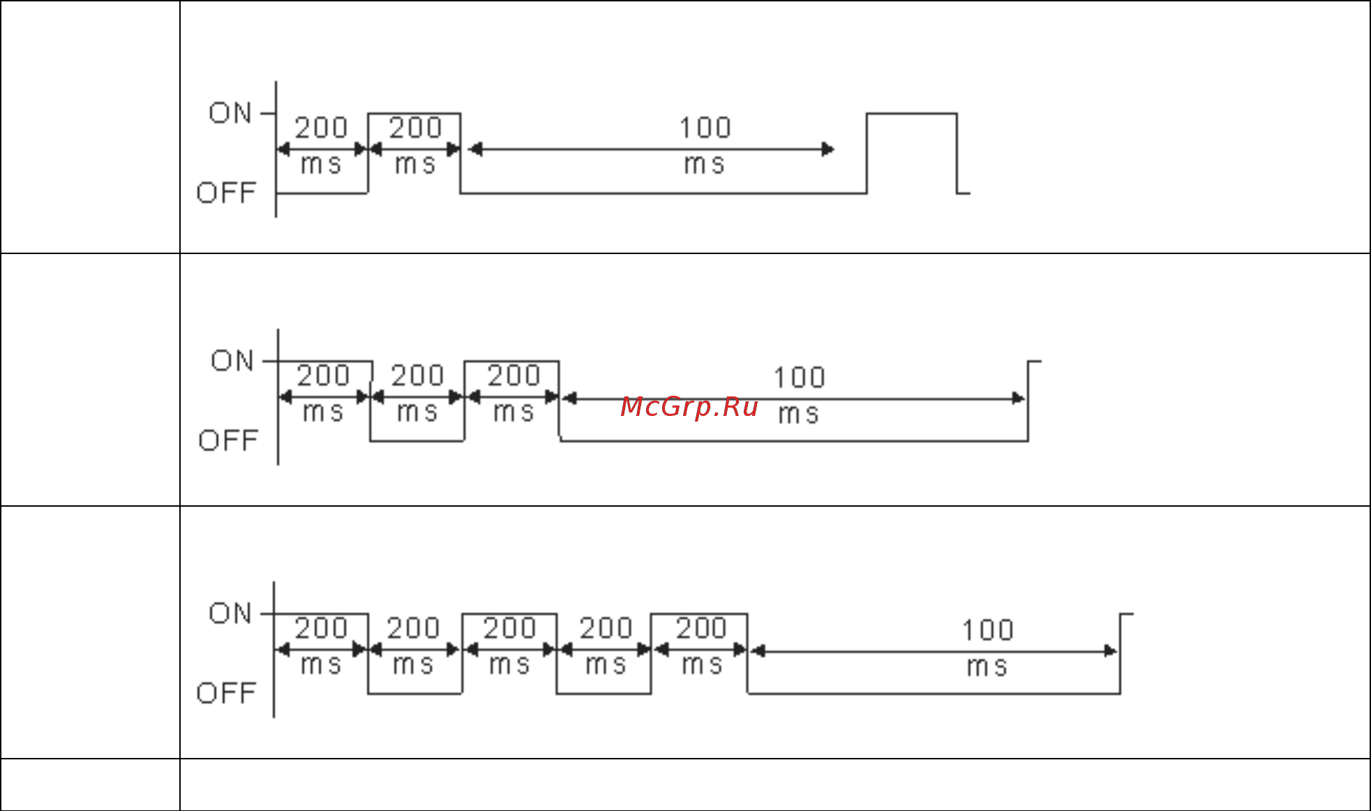 Delta Electronics VFD1600CH43A-21 Инструкция по эксплуатации онлайн [469/637] 396203