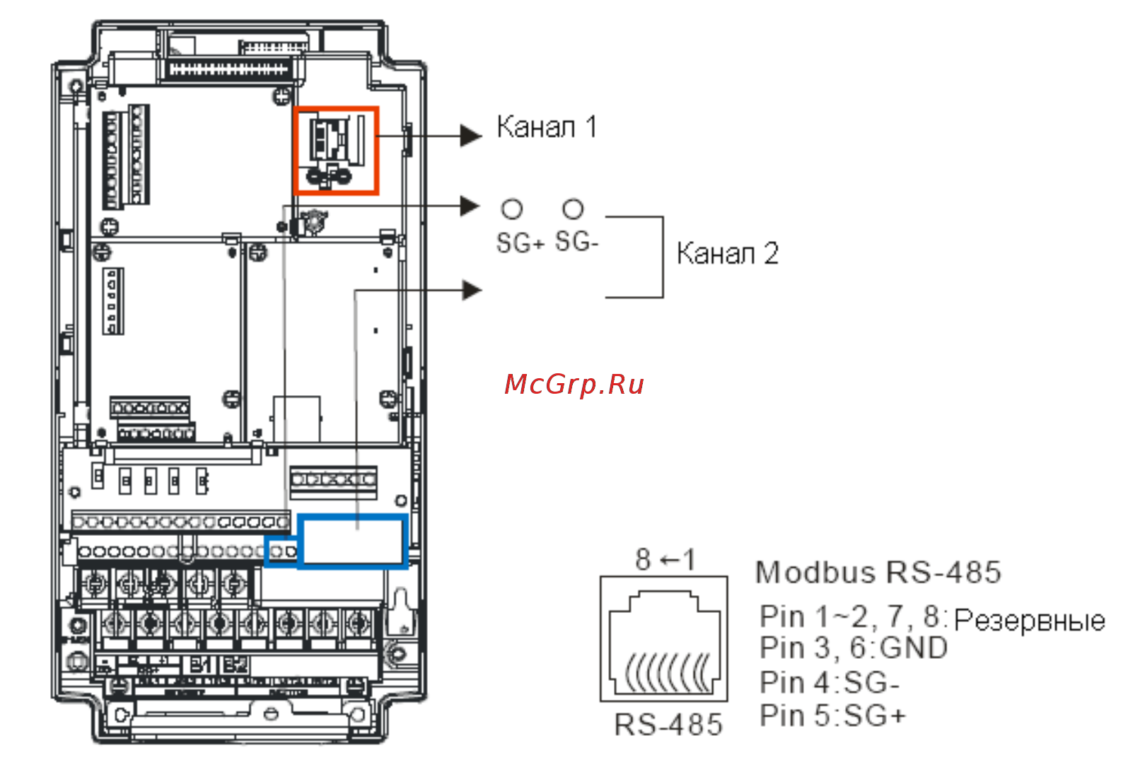 Delta Electronics VFD1600CH43A-21 [472/637] Использовании функций плк