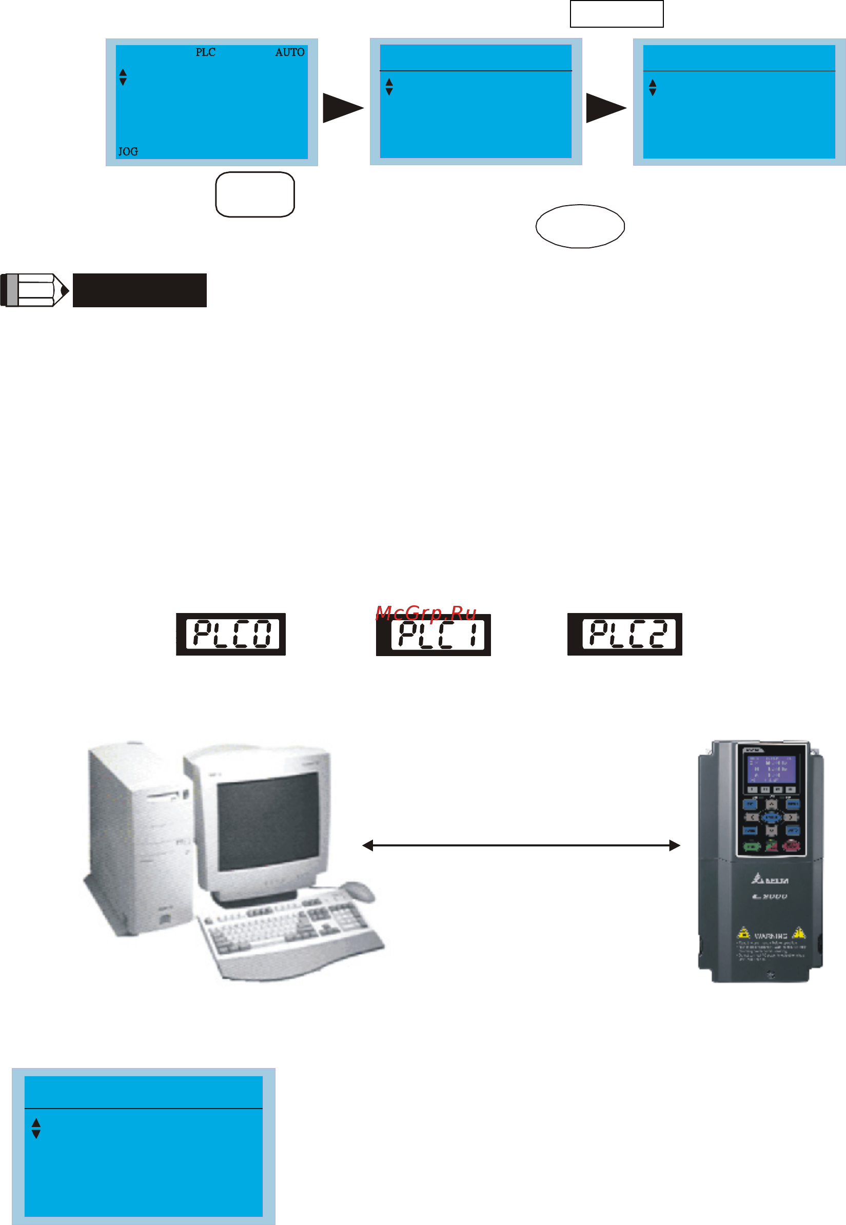 Delta Electronics VFD1600CH43A-21 [474/637] Начало работы