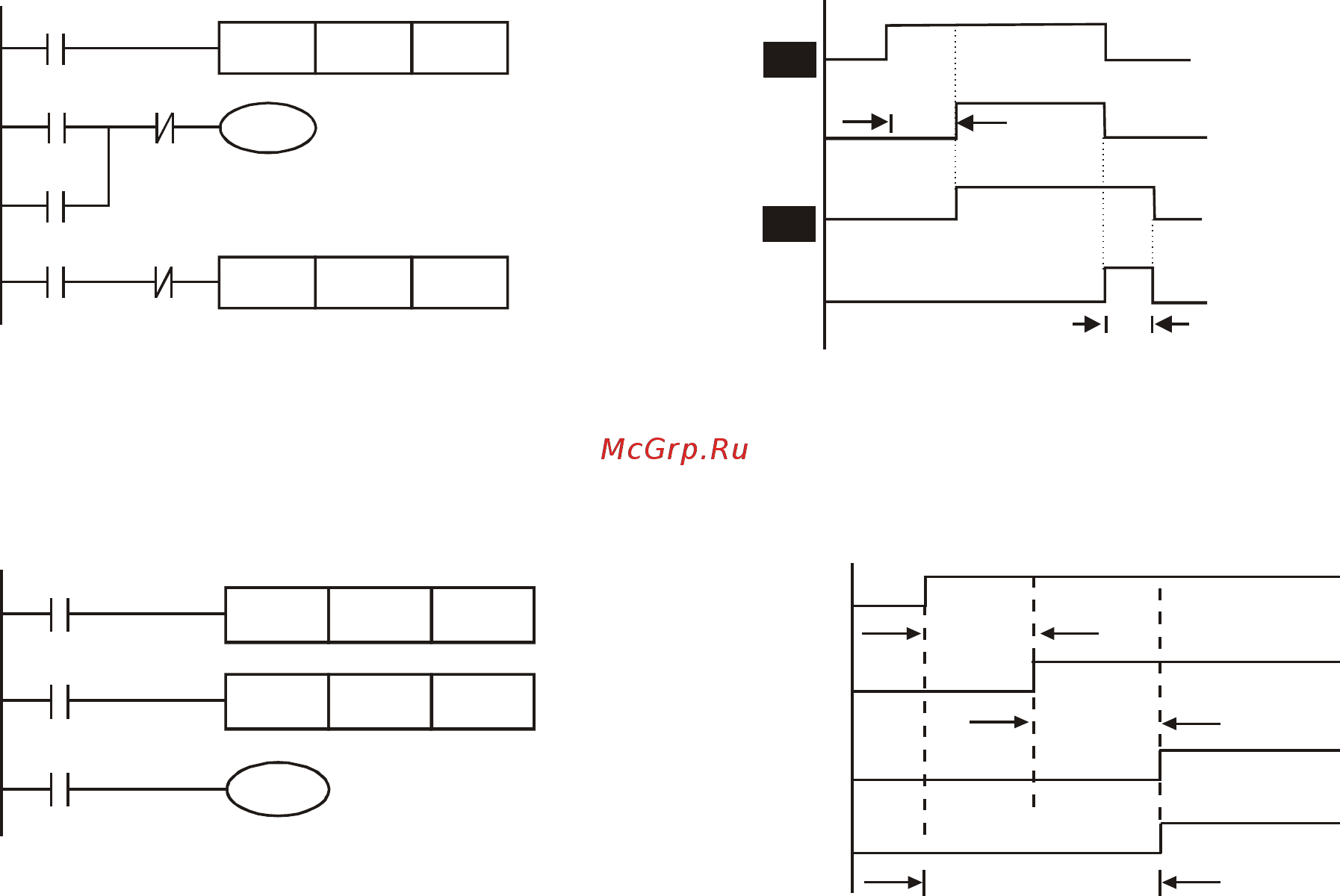 Delta Electronics VFD1600CH43A-21 [487/637] Когда х0 1 выход y1 включен при выключении х0 выход y1 выключится через 100 секунд т к операнд заданного значения таймера т0 имеет дискретность 0 сек т е к1000 100 сек