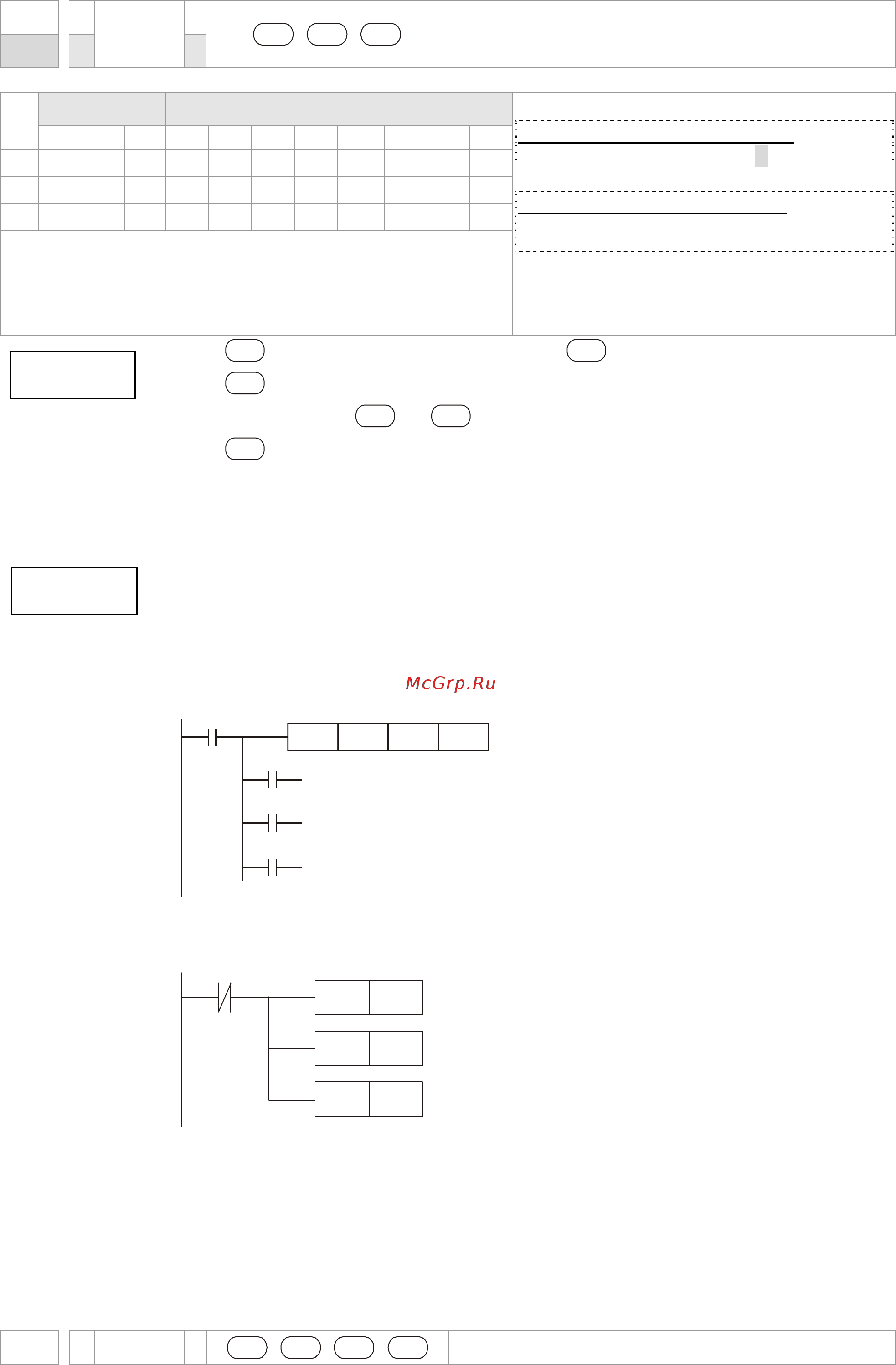 Delta Electronics VFD1600CH43A-21 Инструкция по эксплуатации онлайн [527/637] 396203