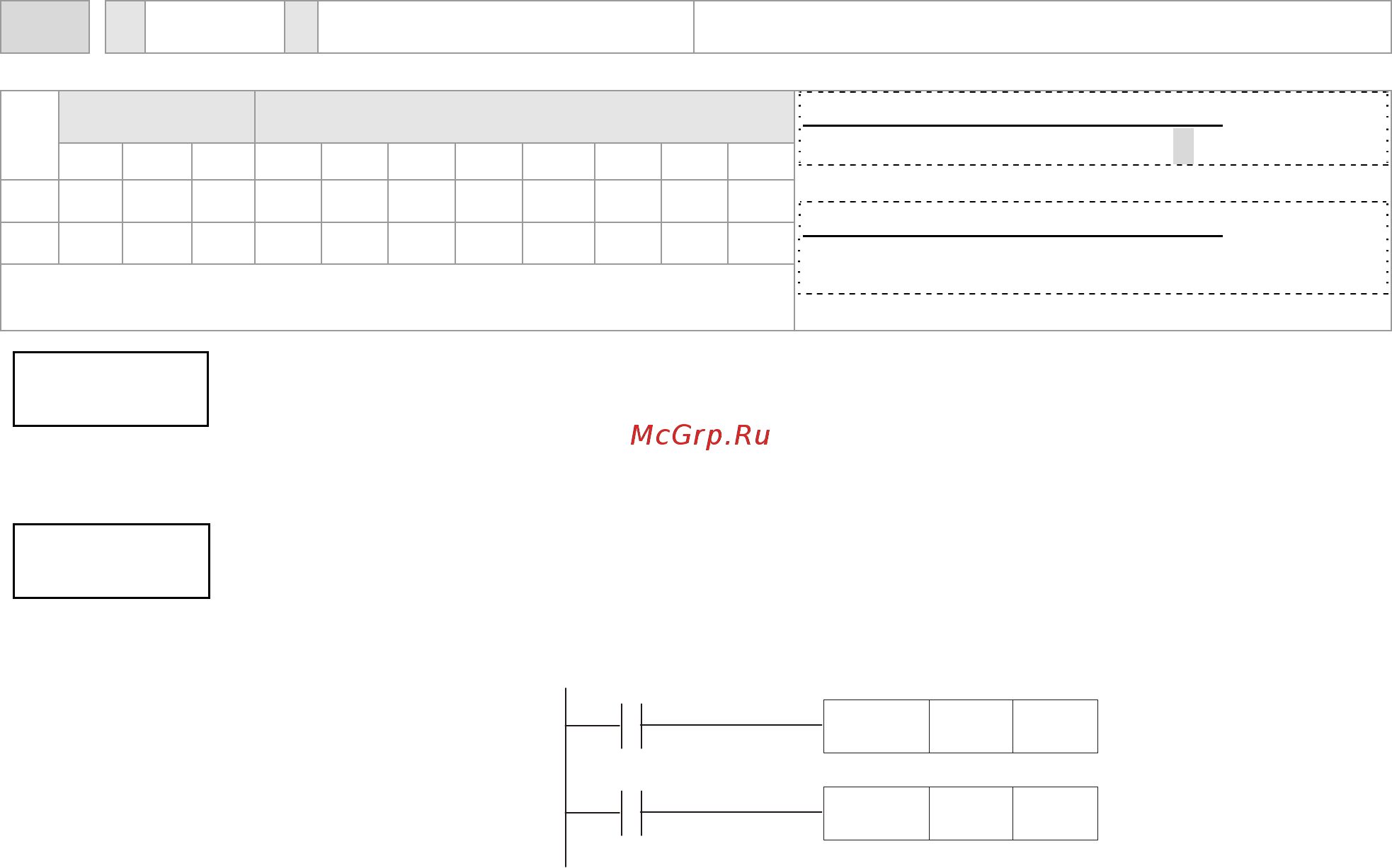 Delta Electronics VFD1600CH43A-21 Инструкция по эксплуатации онлайн [529/637] 396203