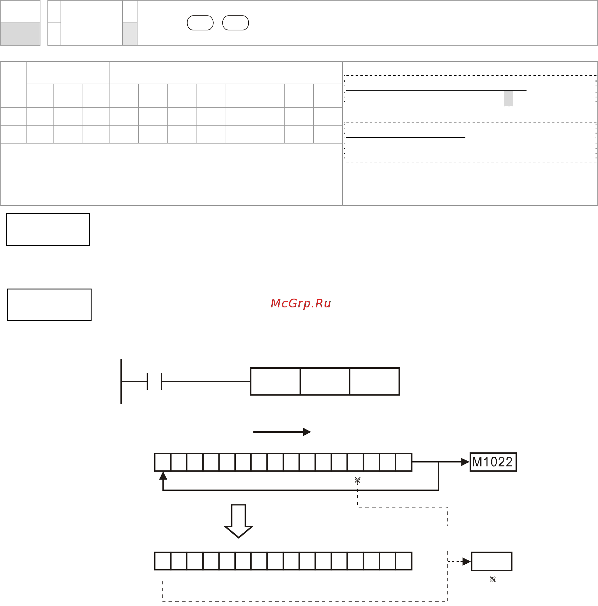Delta Electronics VFD1600CH43A-21 [541/637] Rorp d10 k4
