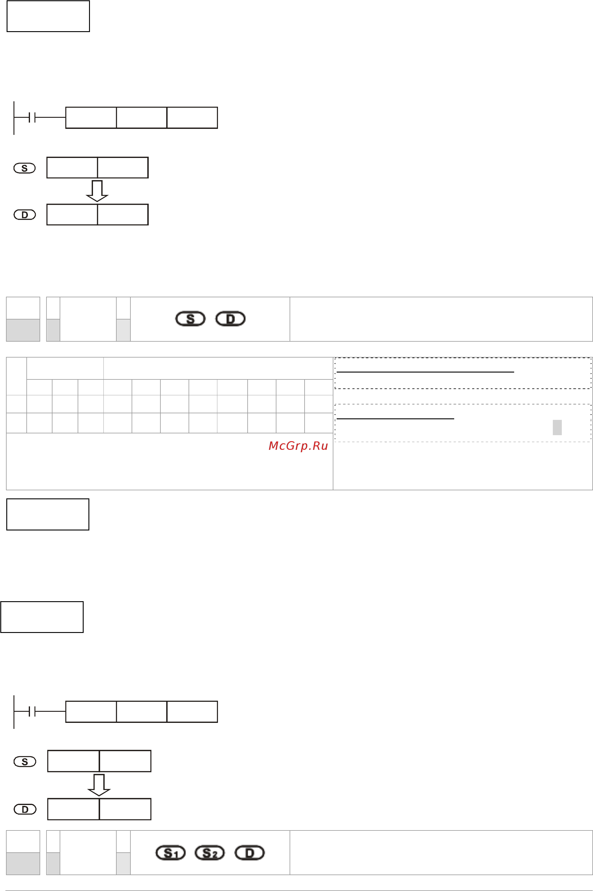 Delta Electronics VFD1600CH43A-21 Инструкция по эксплуатации онлайн [550/637] 396203