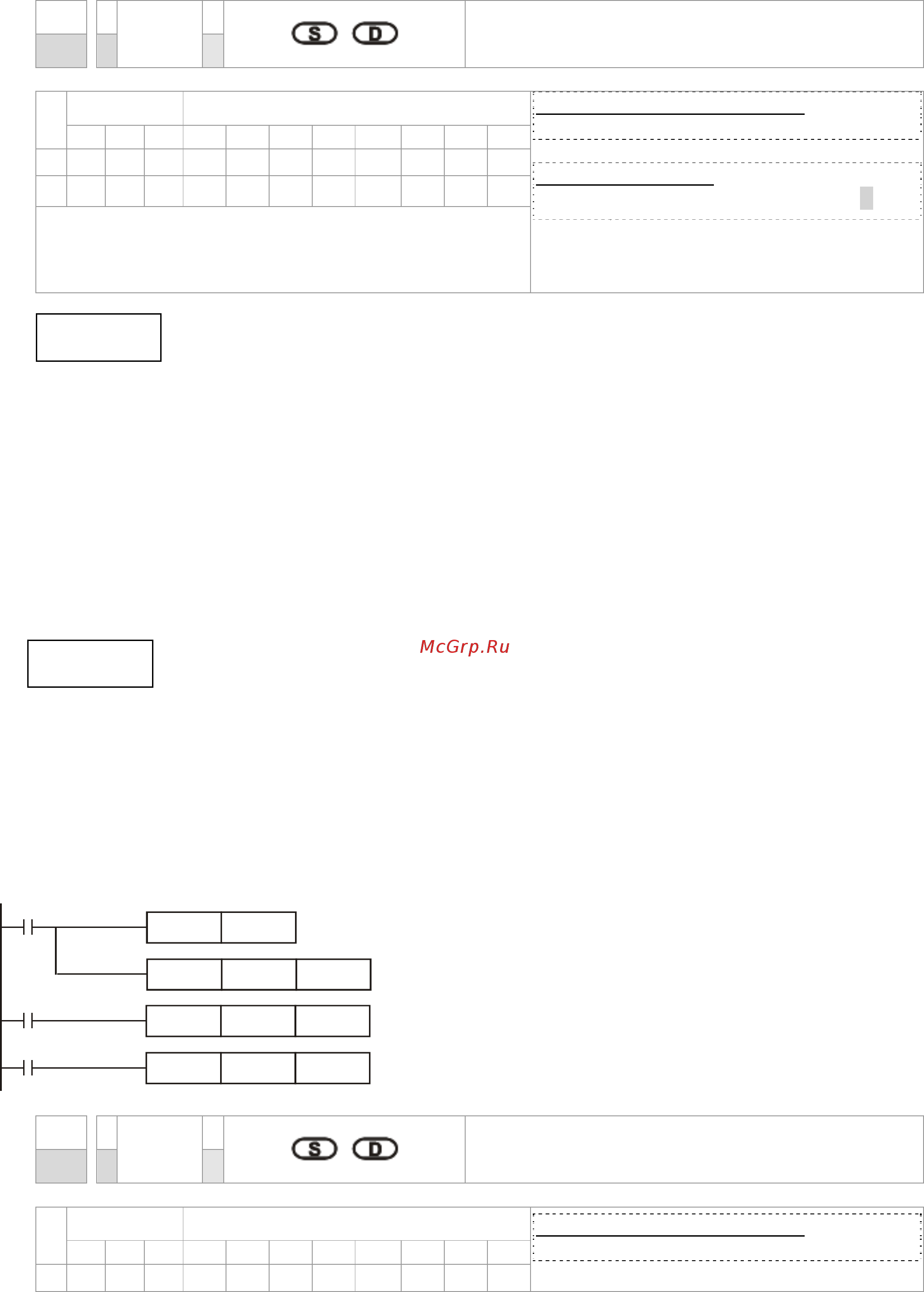Delta Electronics VFD2200CH43A-21 Инструкция по эксплуатации онлайн [554/637] 396208