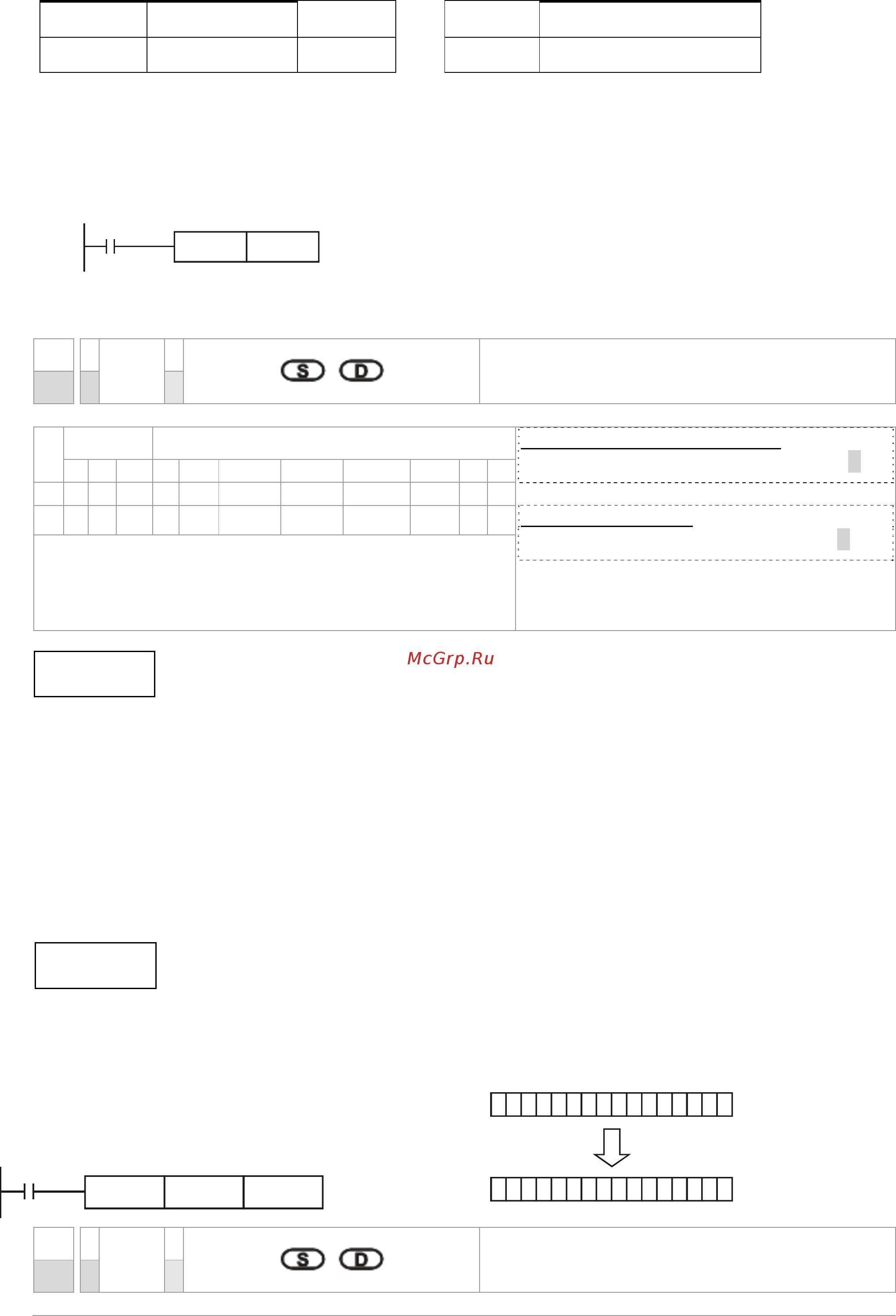 Delta Electronics VFD1600CH43A-21 Инструкция по эксплуатации онлайн [571/637] 396203