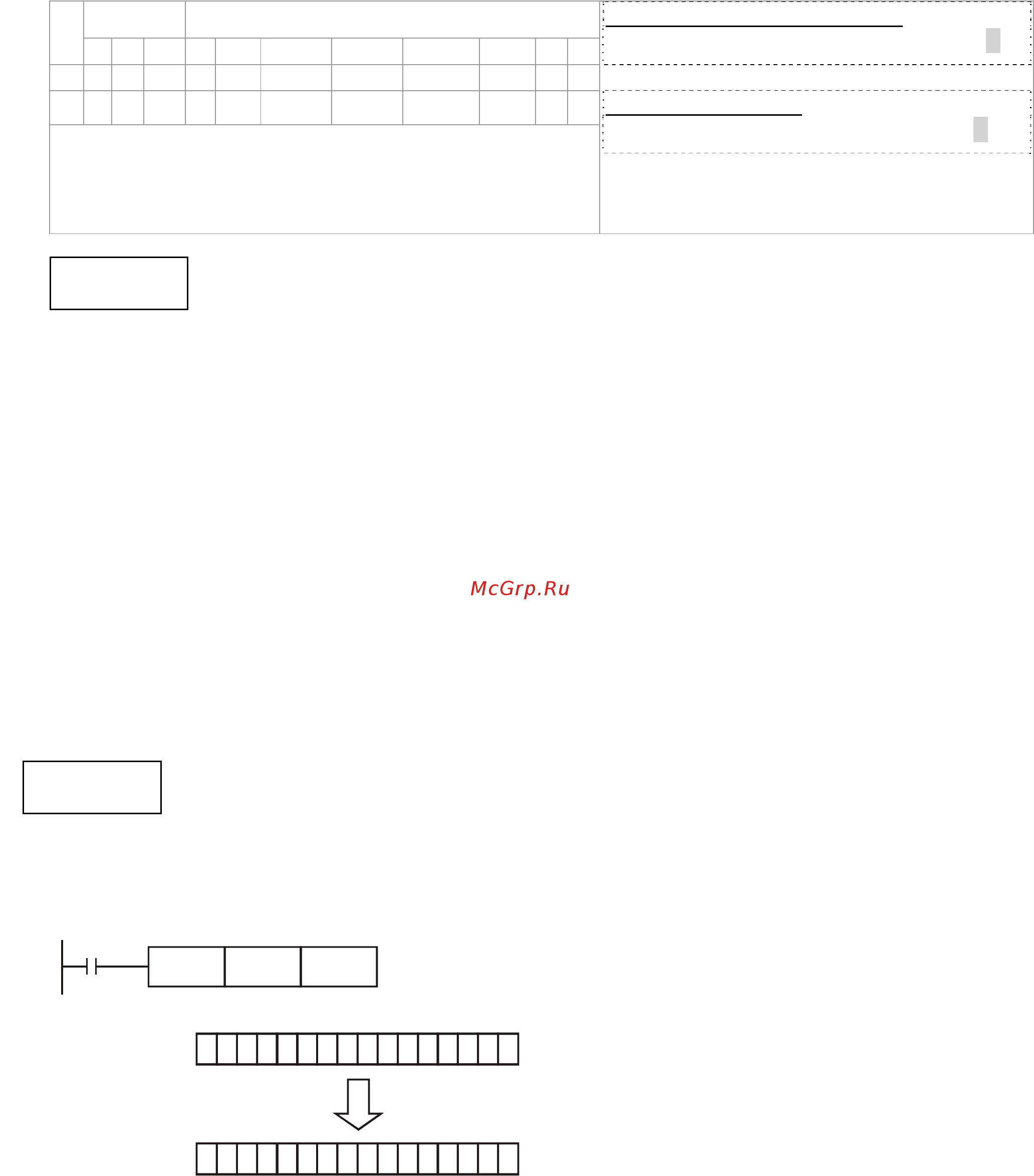 Delta Electronics VFD1600CH43A-21 Инструкция по эксплуатации онлайн [572/637] 396203