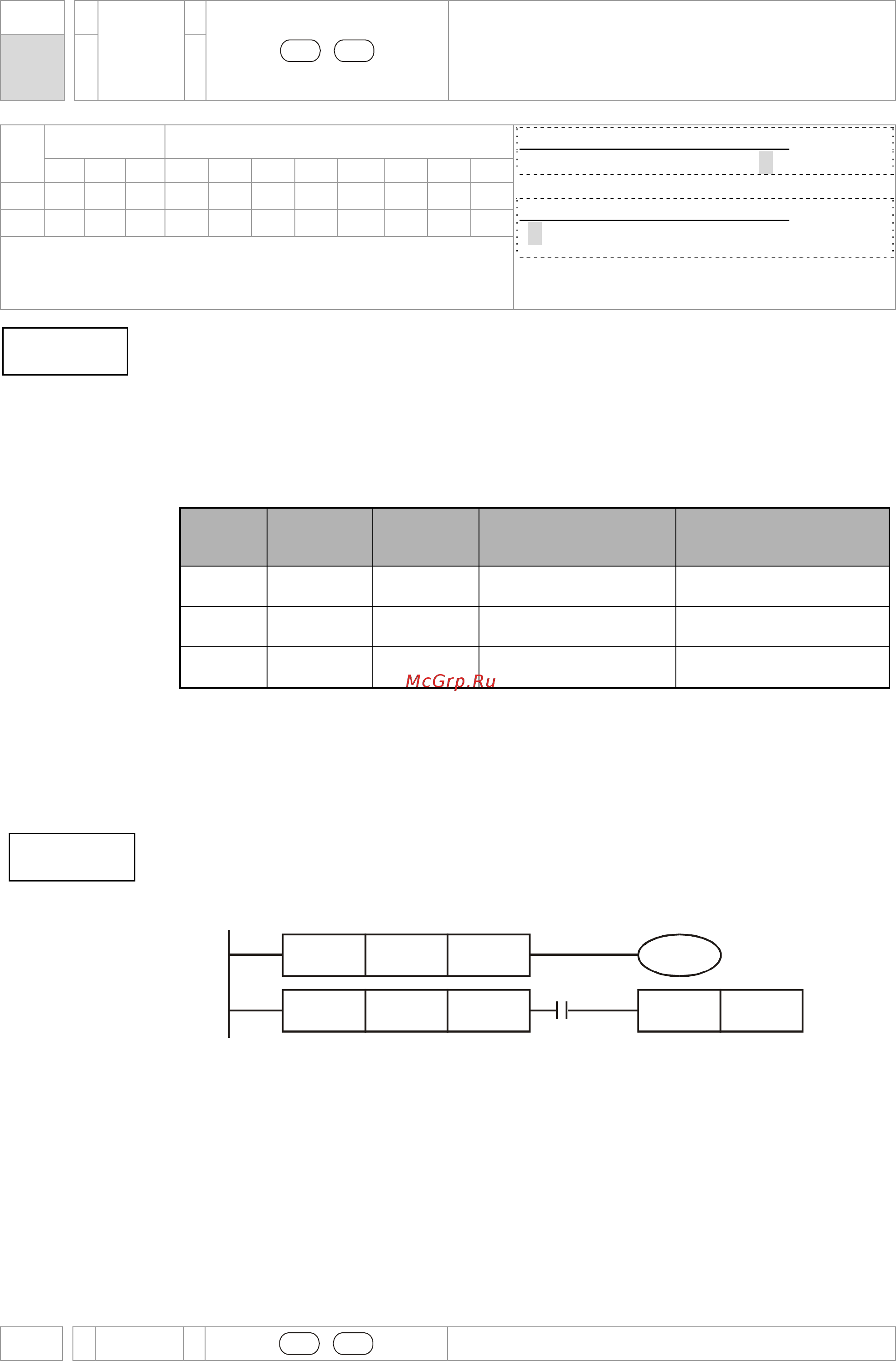 Delta Electronics VFD1600CH43A-21 Инструкция по эксплуатации онлайн [573/637] 396203