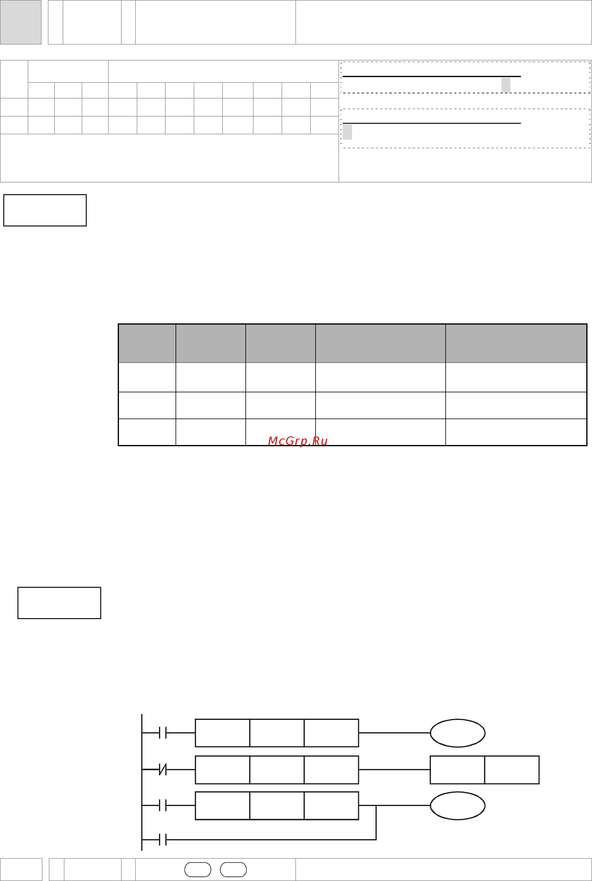 Delta Electronics VFD1600CH43A-21 Инструкция по эксплуатации онлайн [574/637] 396203