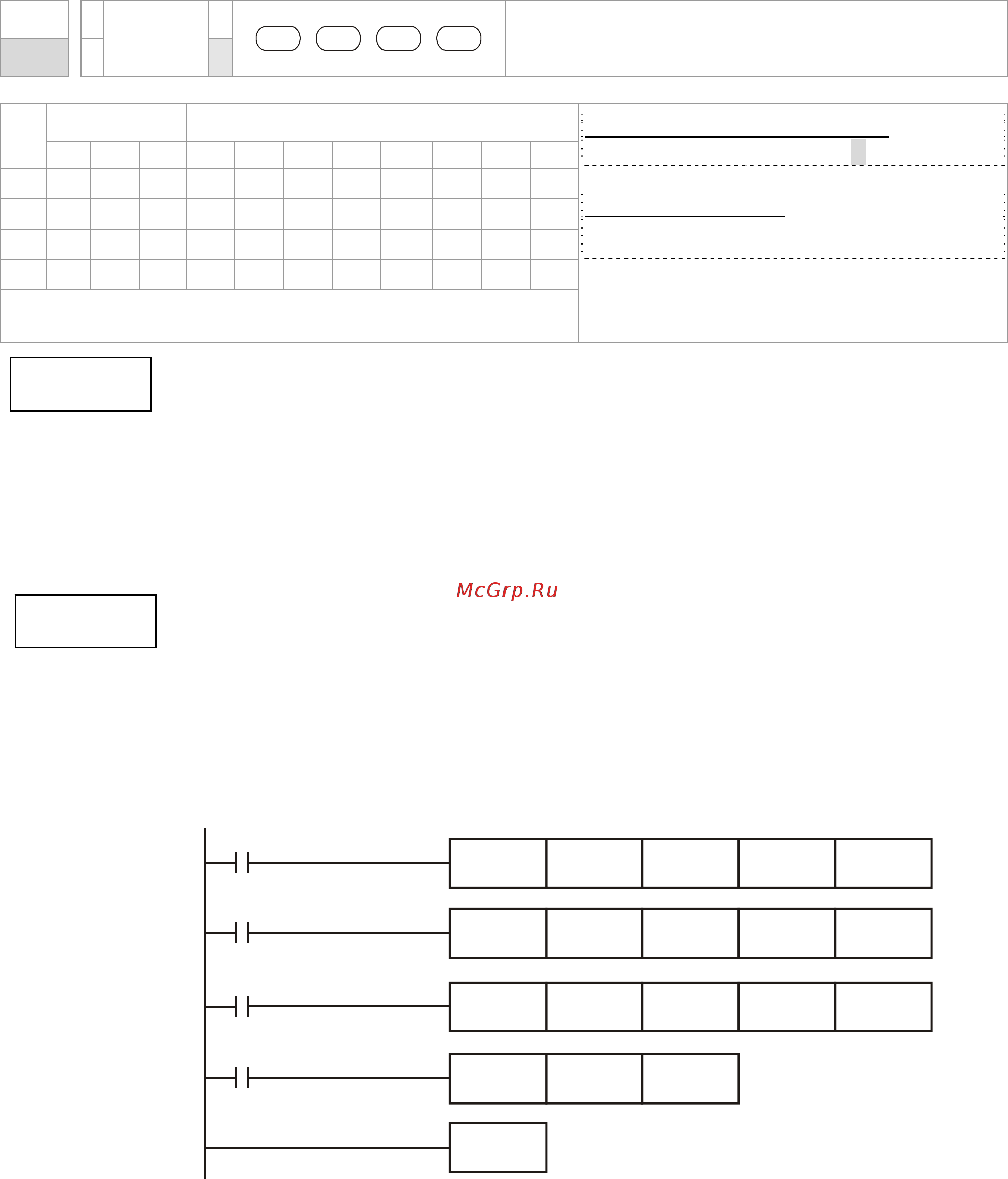 Delta Electronics VFD1600CH43A-21 Инструкция по эксплуатации онлайн [584/637] 396203