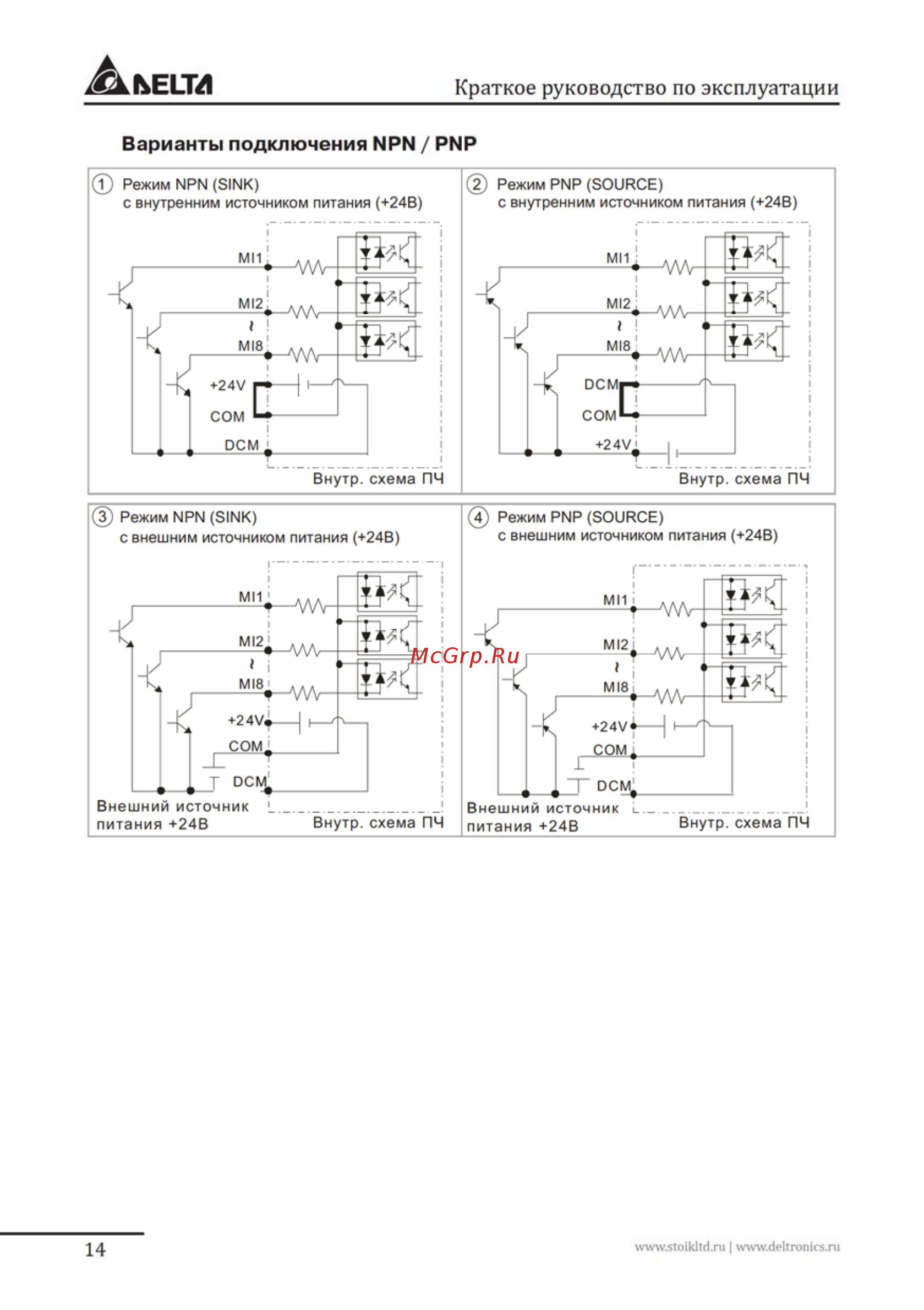 Delta Electronics VFD015FP4EA-52S Инструкция по эксплуатации онлайн [14/96] 396226