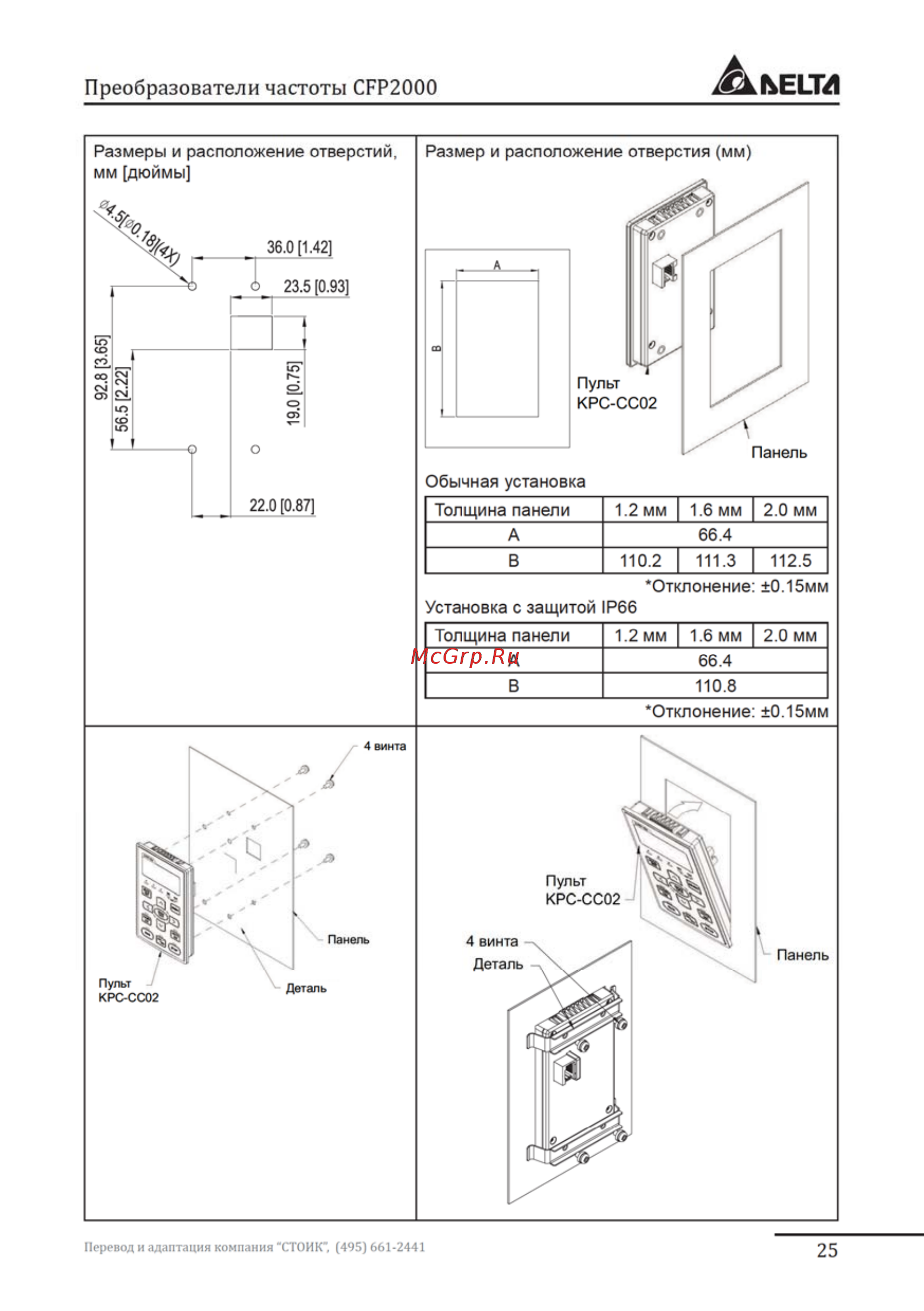 Delta Electronics VFD007FP4EA-52S Инструкция по эксплуатации онлайн [25/96] 396222
