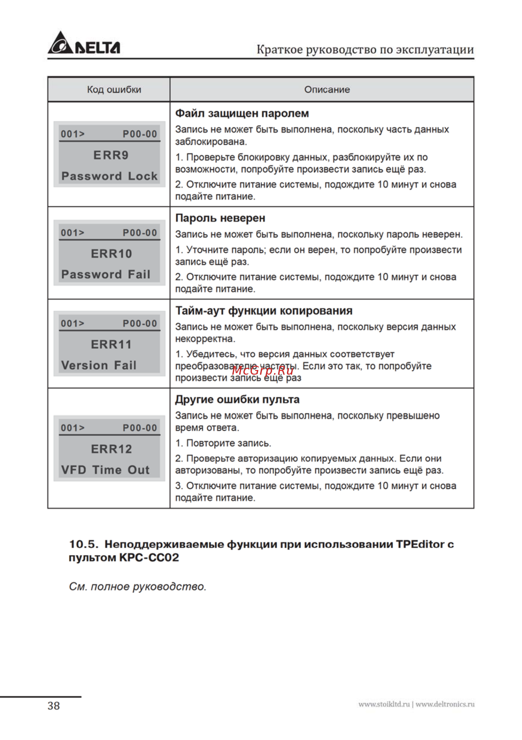 Delta Electronics VFD037FP4EA-52S Инструкция по эксплуатации онлайн [38/96] 396237