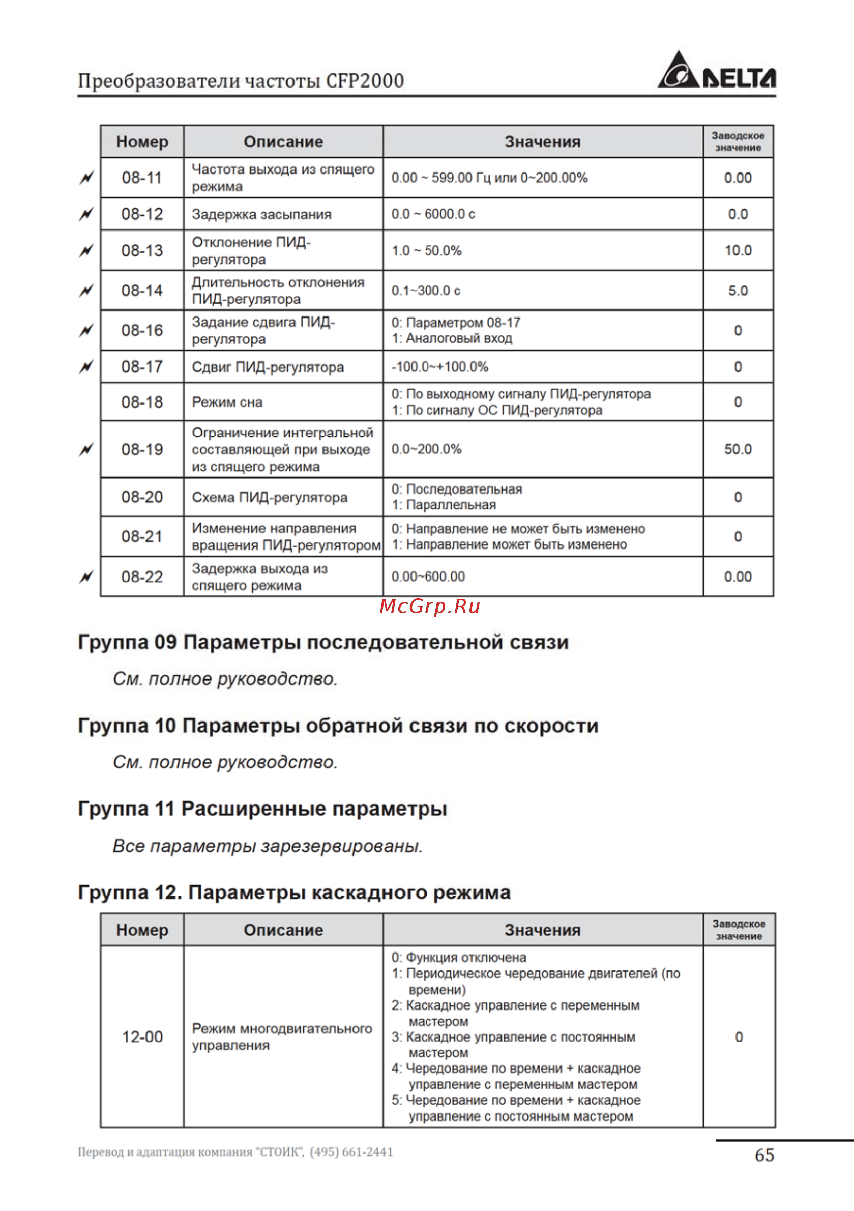 Delta Electronics VFD037FP4EA-52S Инструкция по эксплуатации онлайн [65/96] 396237
