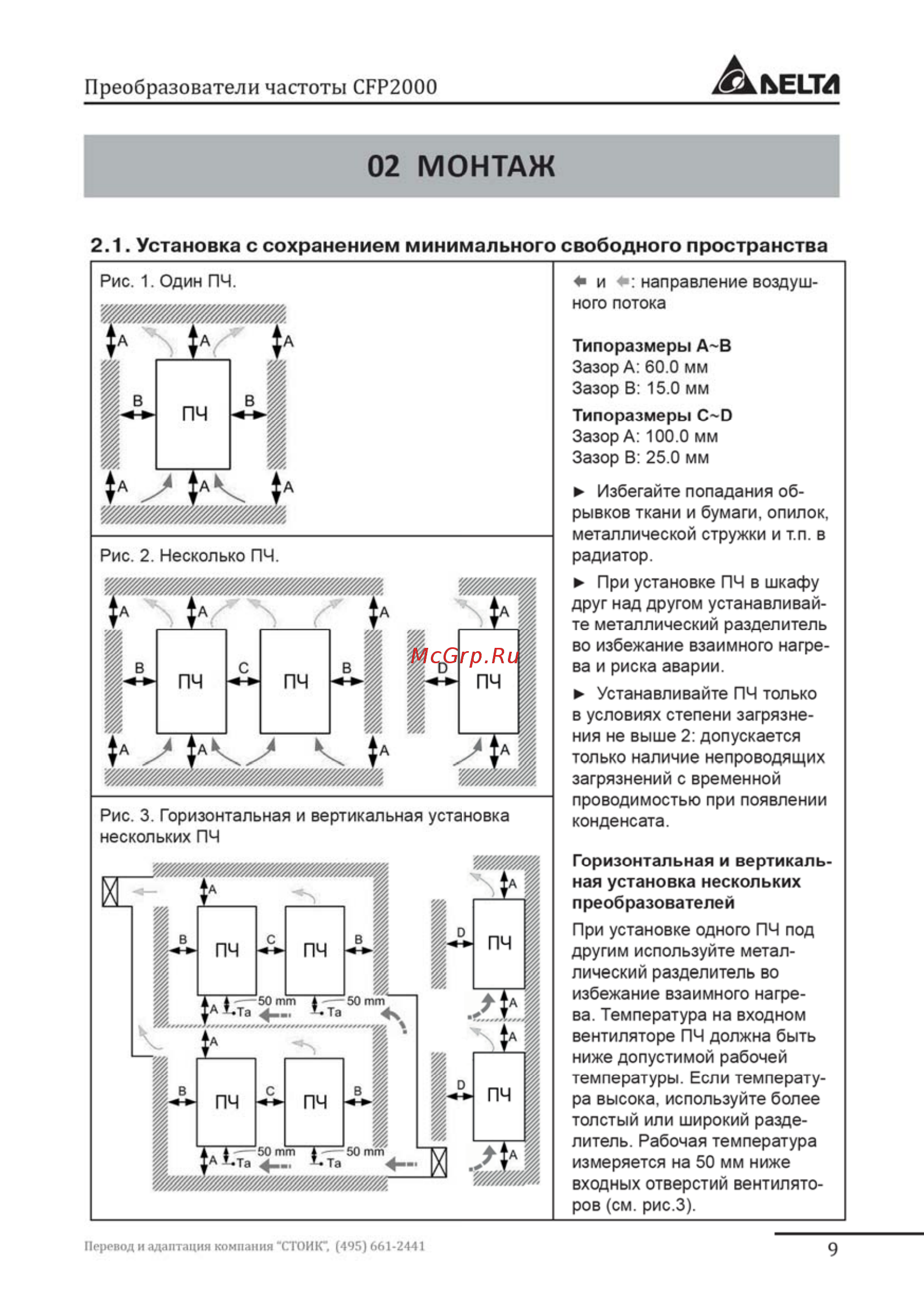Delta Electronics VFD015FP4EA-52S [9/96] Монтаж