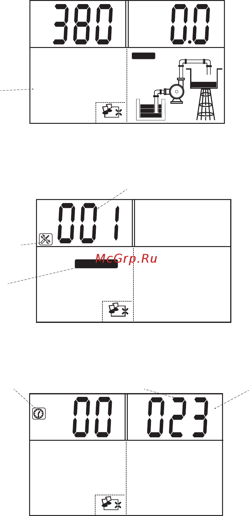 Unipump ЭЦВ 5-15-60 [20/23] Пульт управления для трехфазного насоса m3 d1c