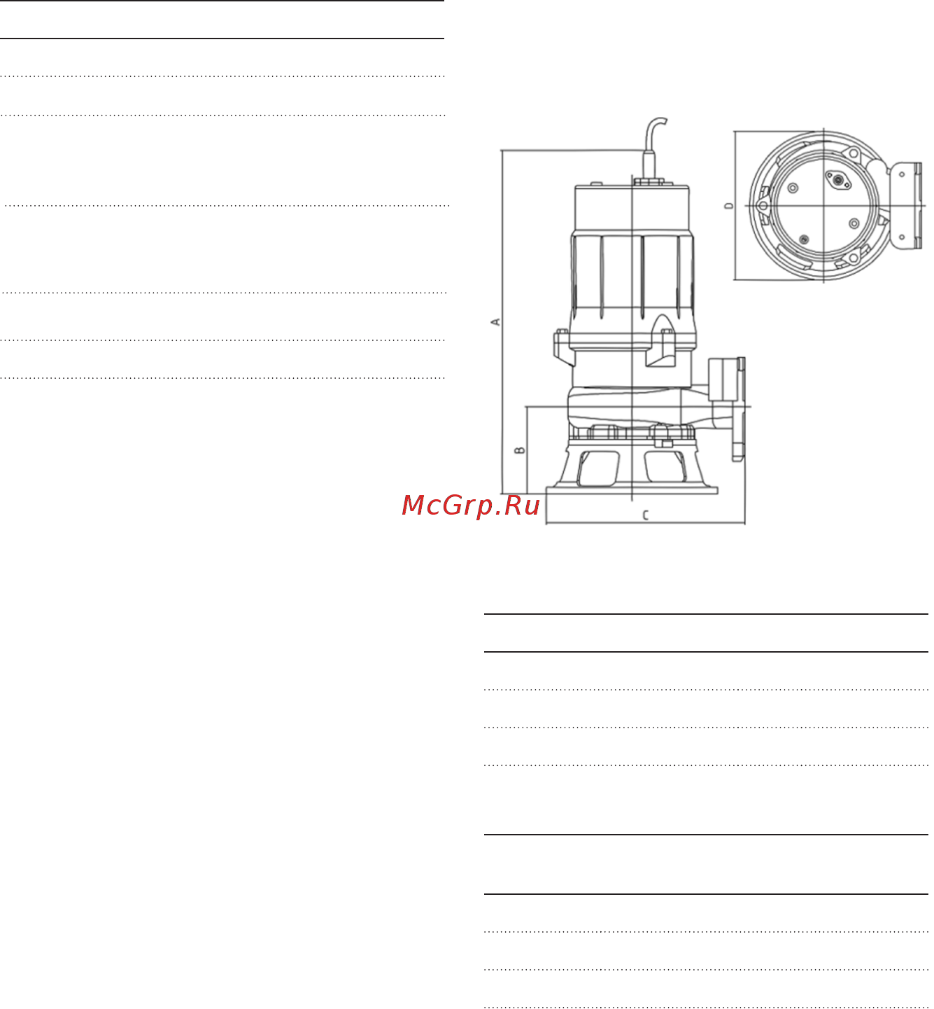 Unipump FEKAMAX 25-15-2,2 [3/9] Технические характеристики