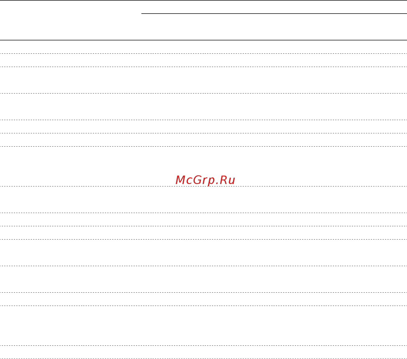Unipump FEKAMAX 12-10-1,1 [3/18] Технические характеристики и условия эксплуатации