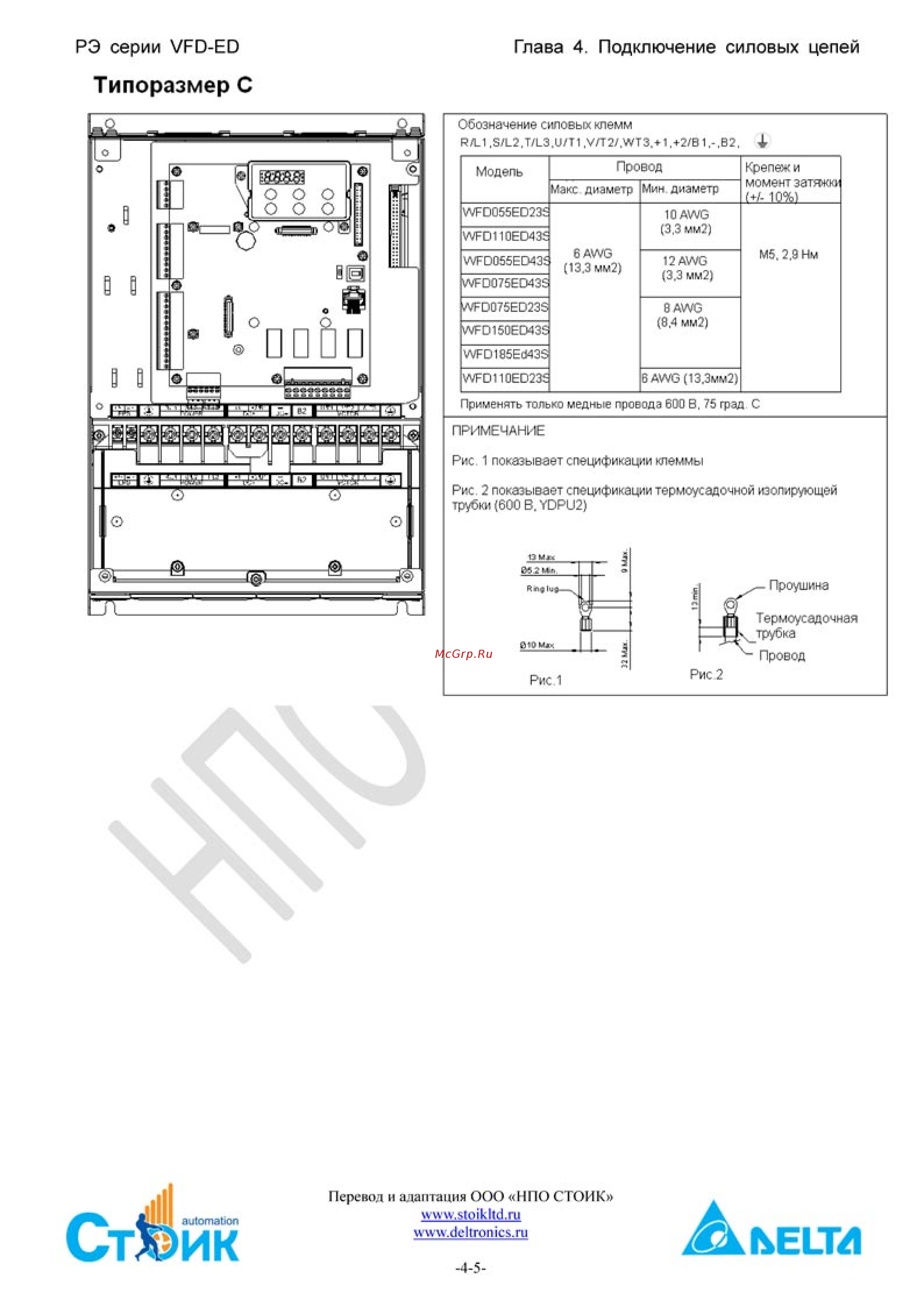 Delta Electronics VFD037ED21S Руководство пользователя онлайн [32/258] 460311
