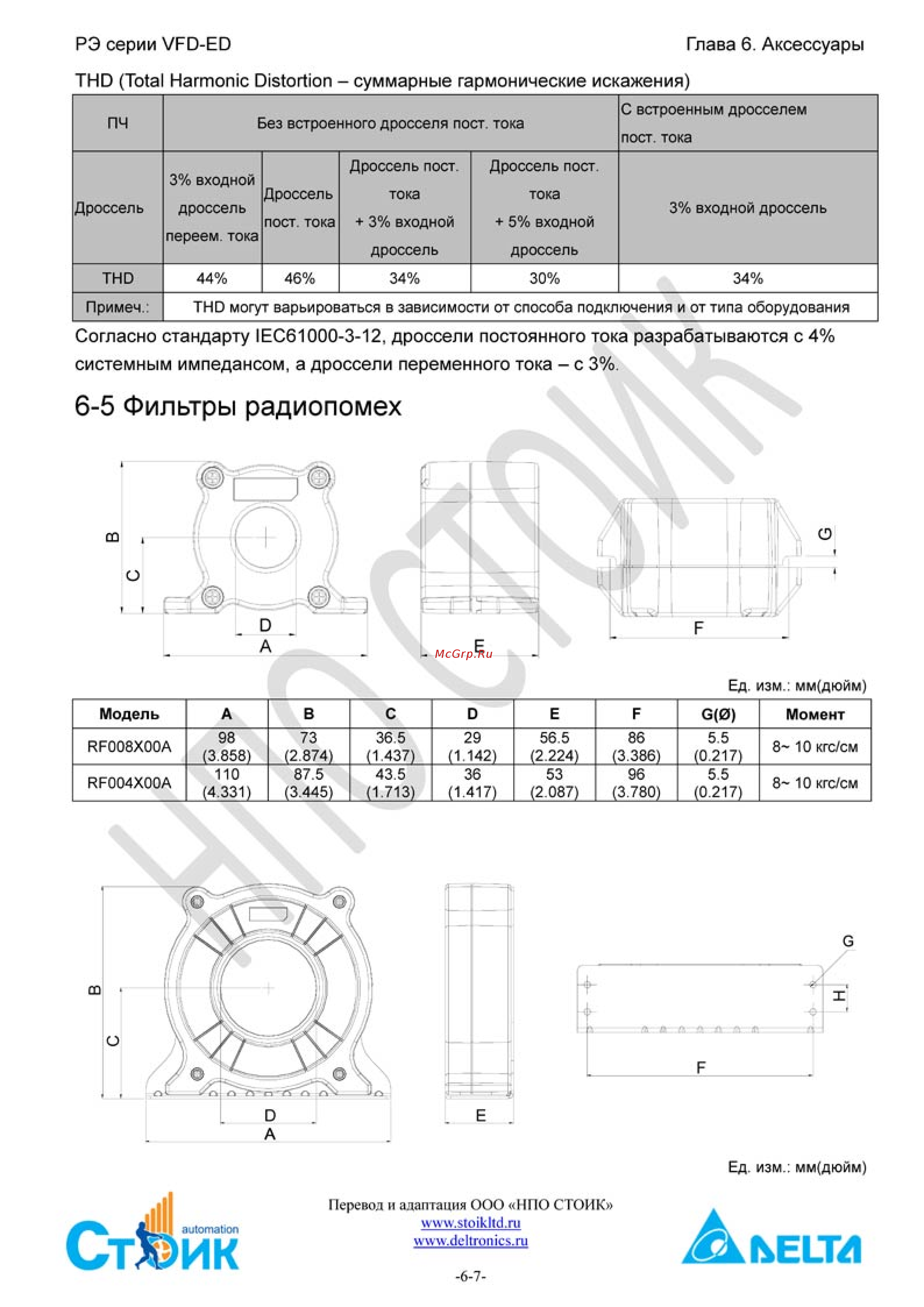 Delta Electronics VFD075ED23S [47/258] 5 фильтры радиопомех