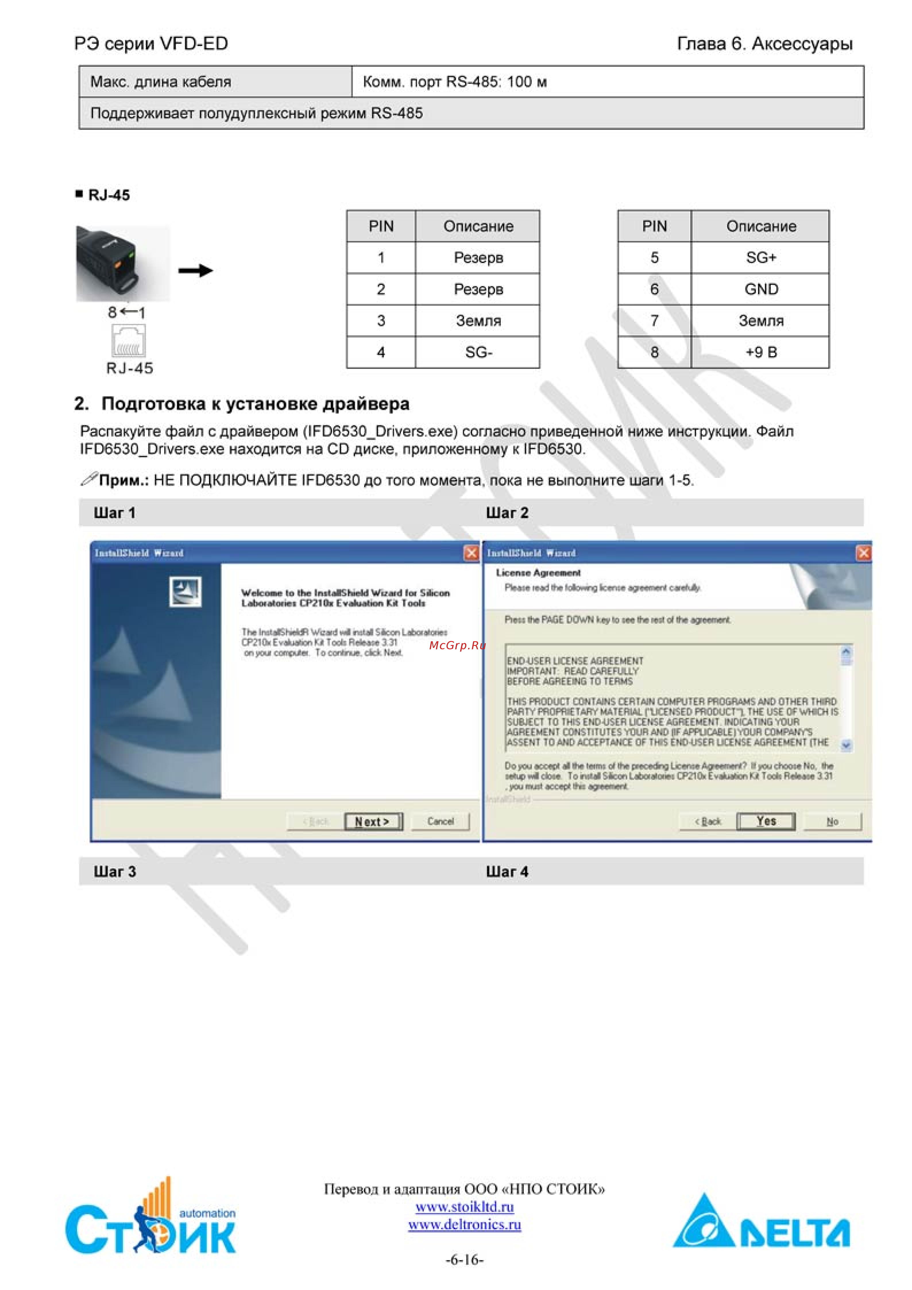 Delta Electronics VFD055ED43S Инструкция по эксплуатации онлайн [56/258] 396412