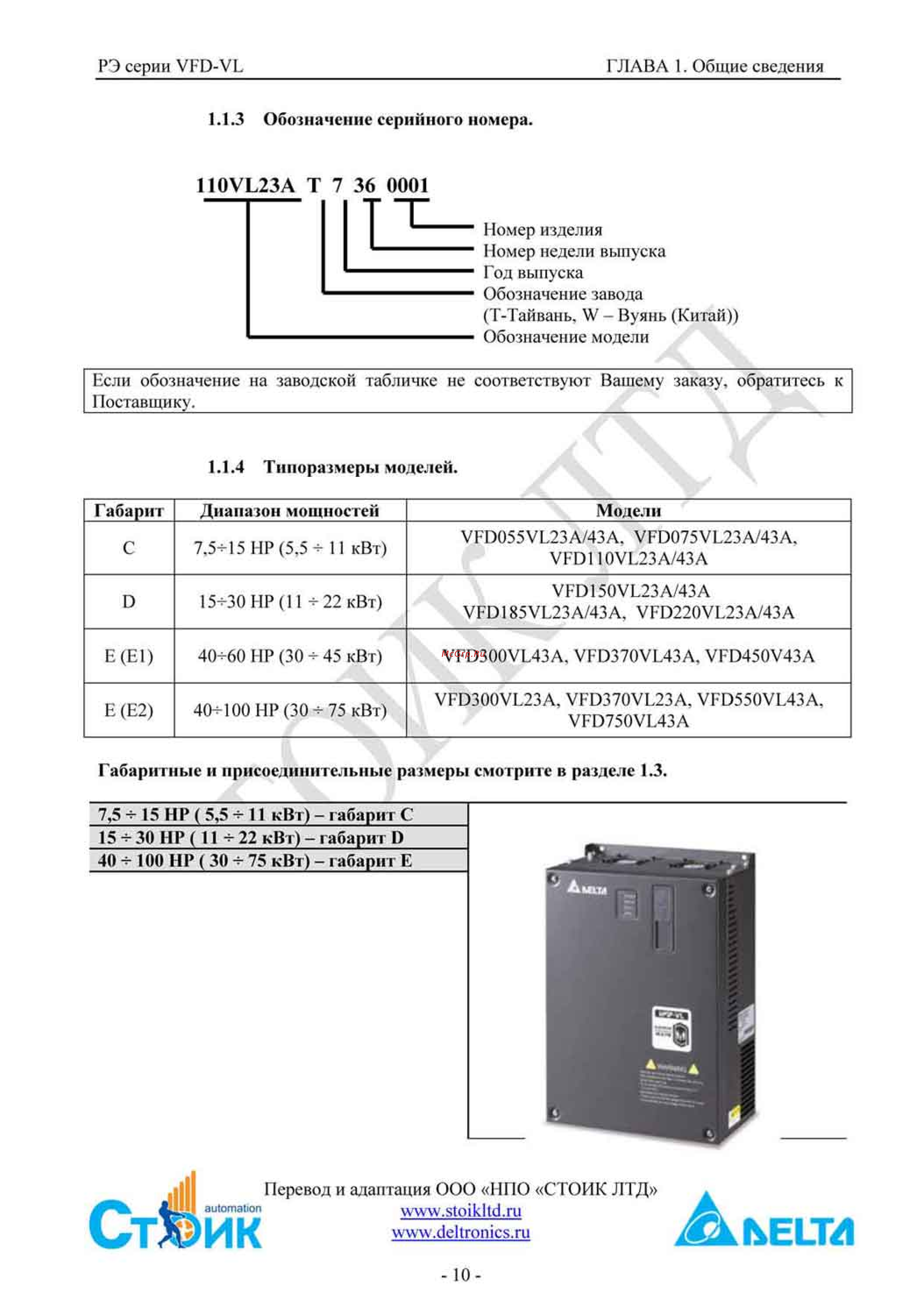 Delta Electronics VFD750VL43A [10/251] Типоразмеры моделей
