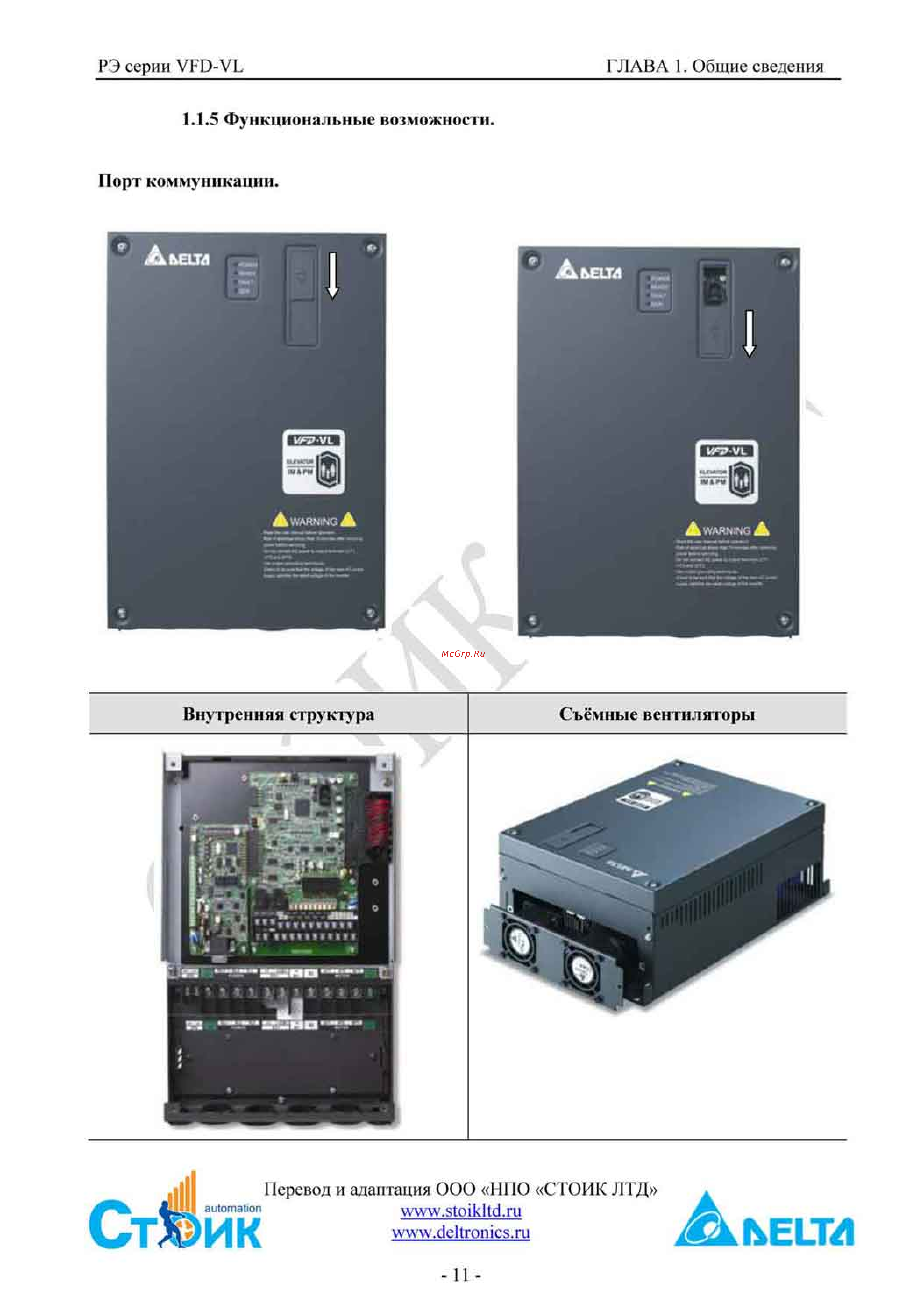 Delta Electronics VFD750VL43A [11/251] Функциональные возможности