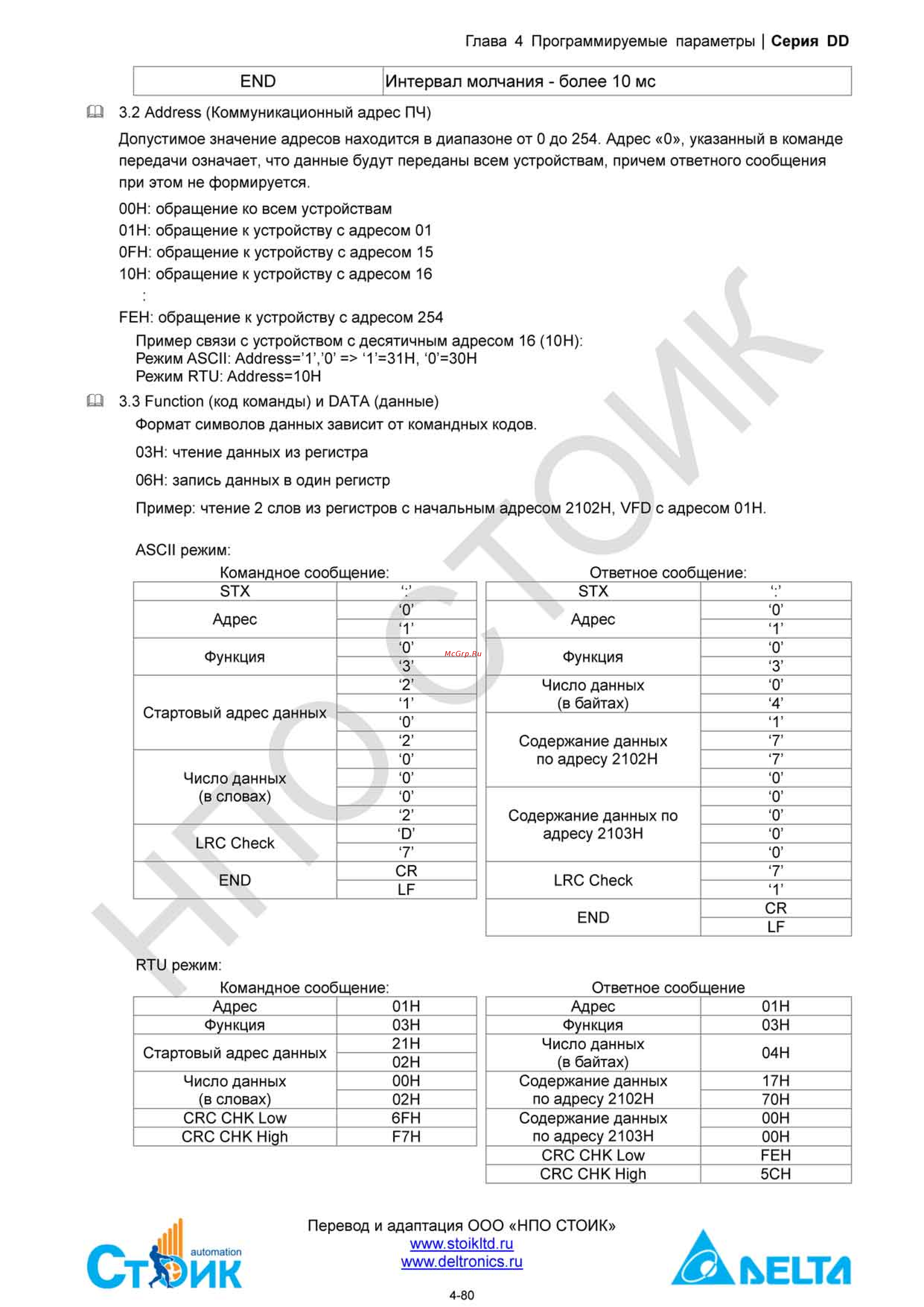 Delta Electronics ECMD-B91207MS Инструкция по эксплуатации онлайн [100/138] 396444