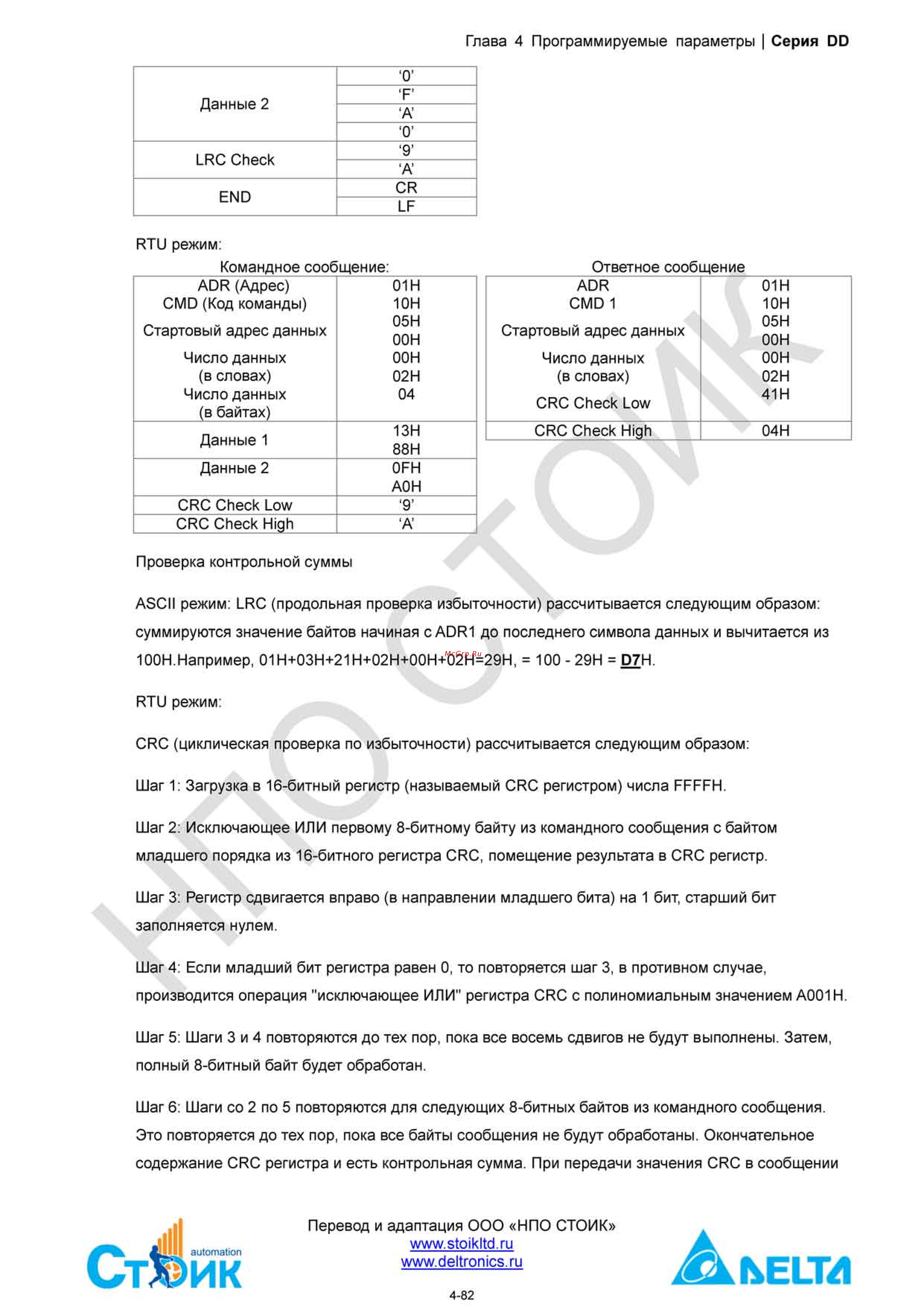 Delta Electronics ECMD-B91207MS Инструкция по эксплуатации онлайн [102/138] 396444