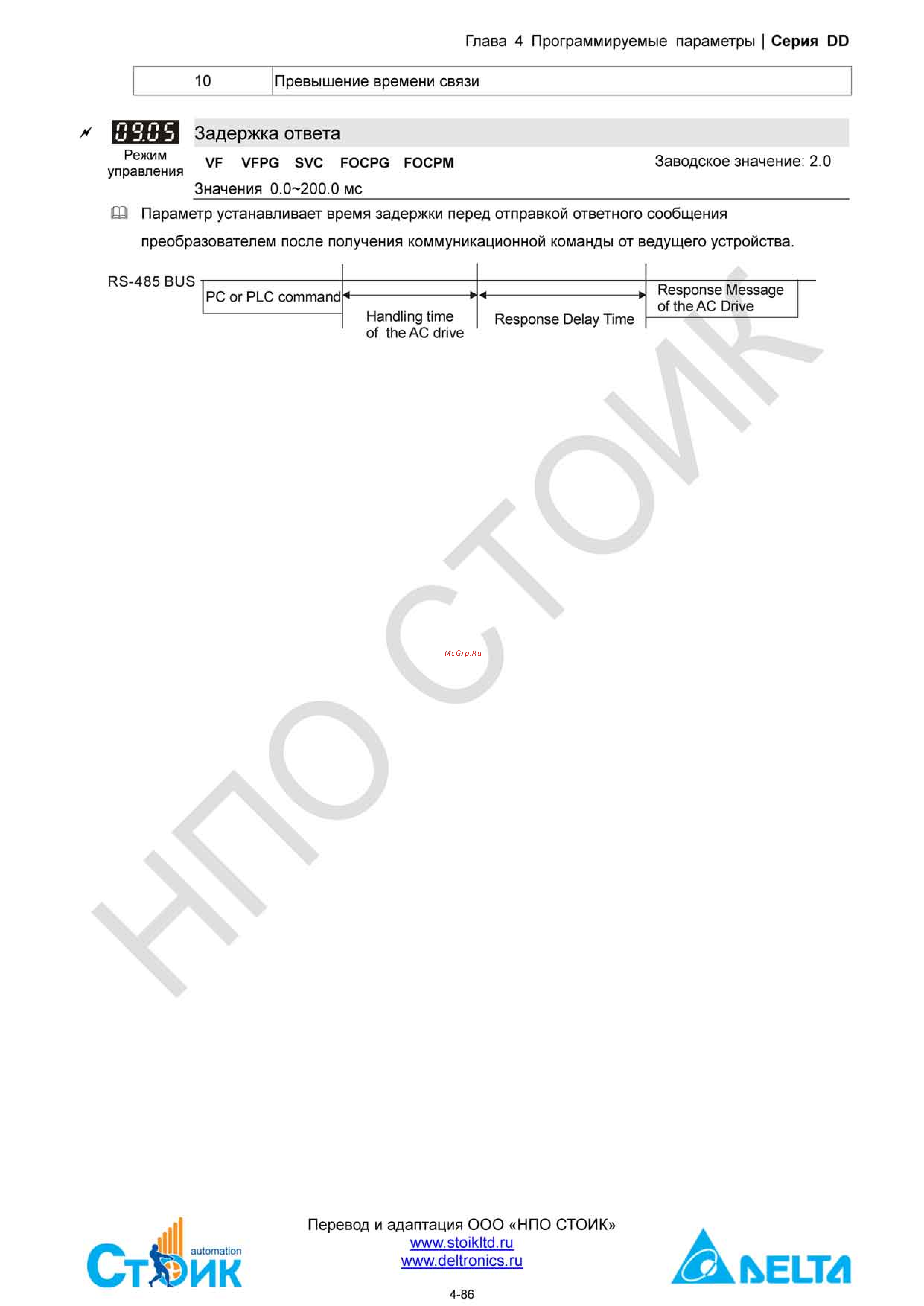 Delta Electronics ECMD-B91207MS Инструкция по эксплуатации онлайн [106/138] 396444
