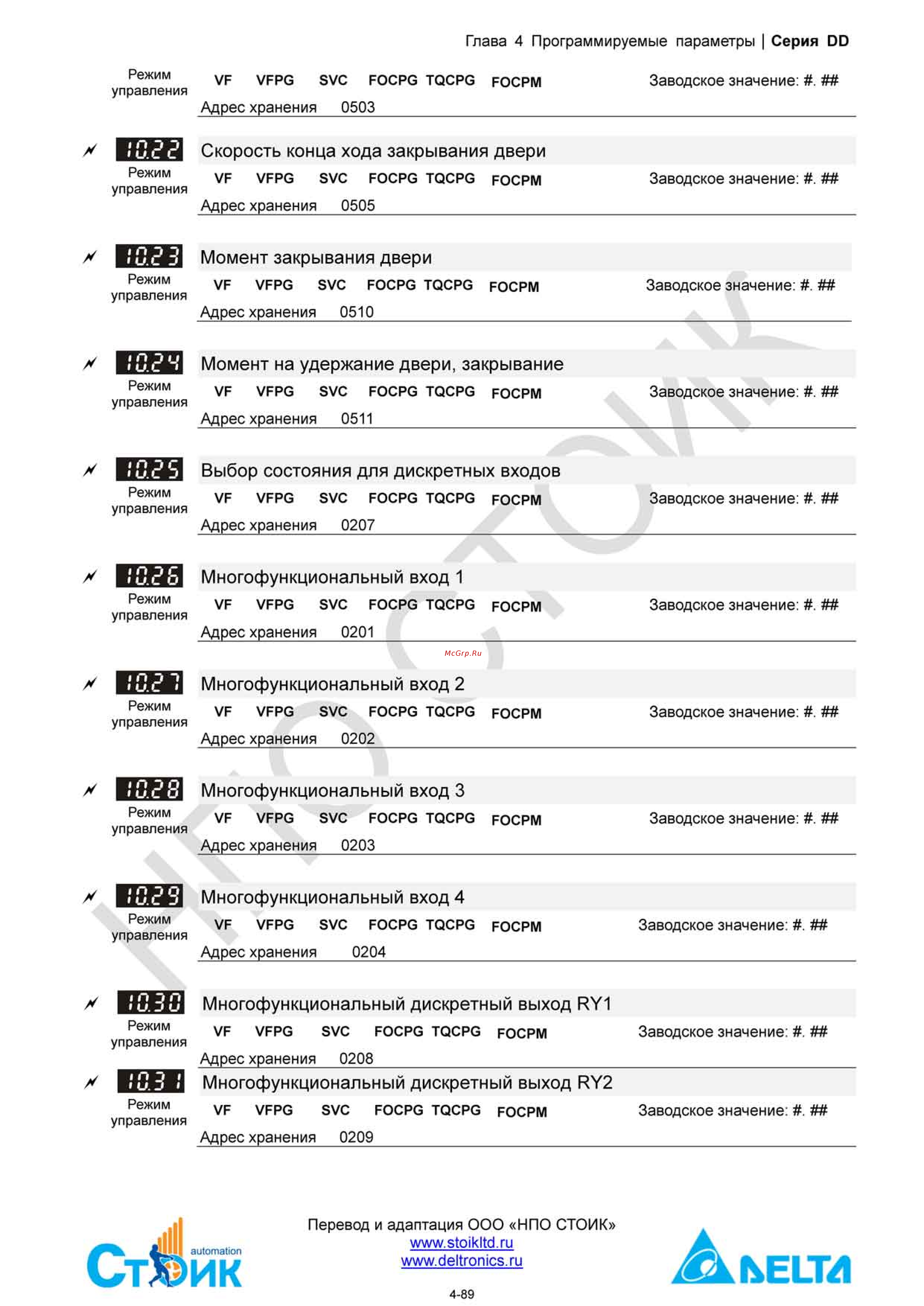 Delta Electronics ECMD-B91207MS Инструкция по эксплуатации онлайн [109/138] 396444