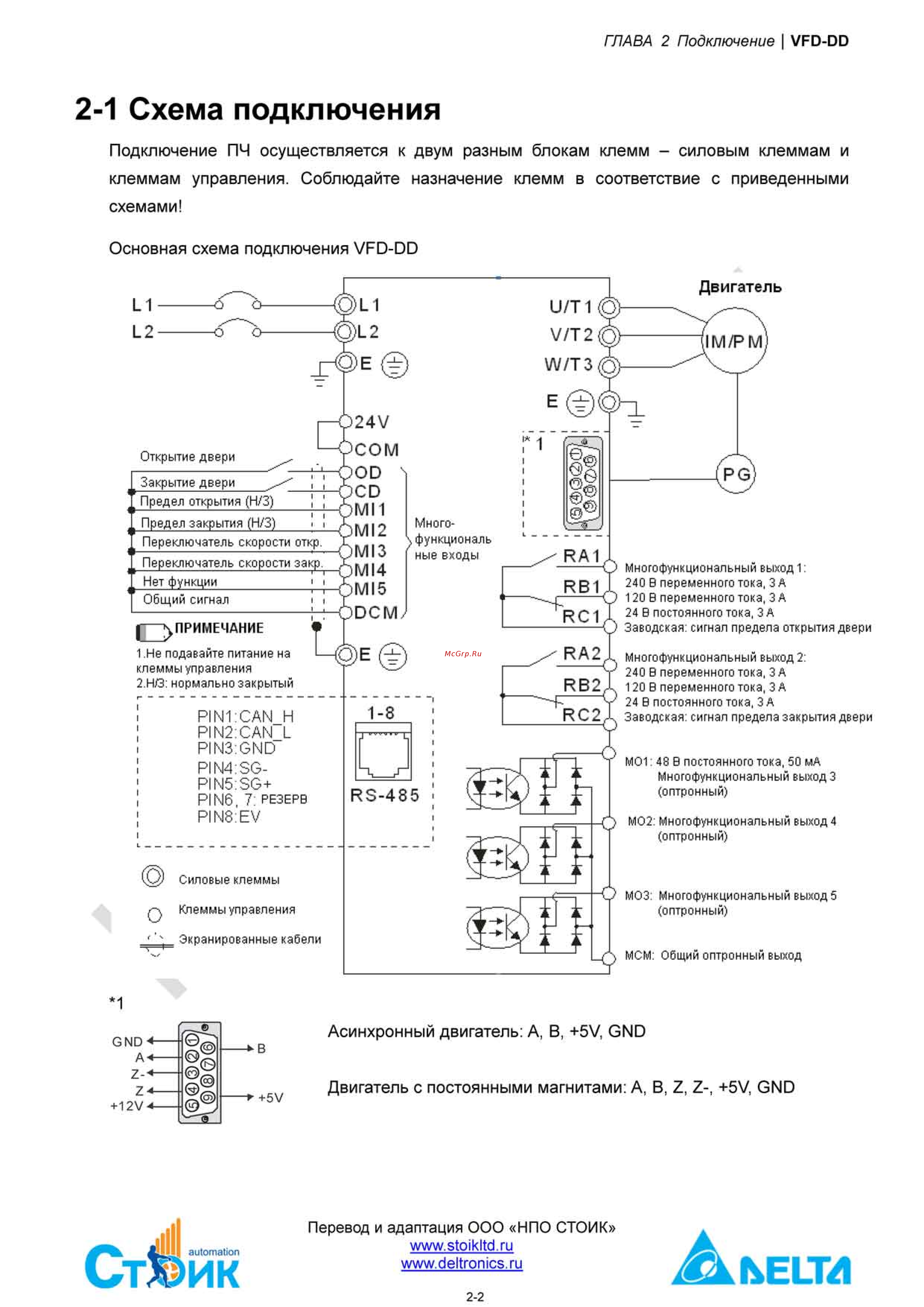 Delta Electronics ECMD-B91207MS [12/138] 1 схема подключения
