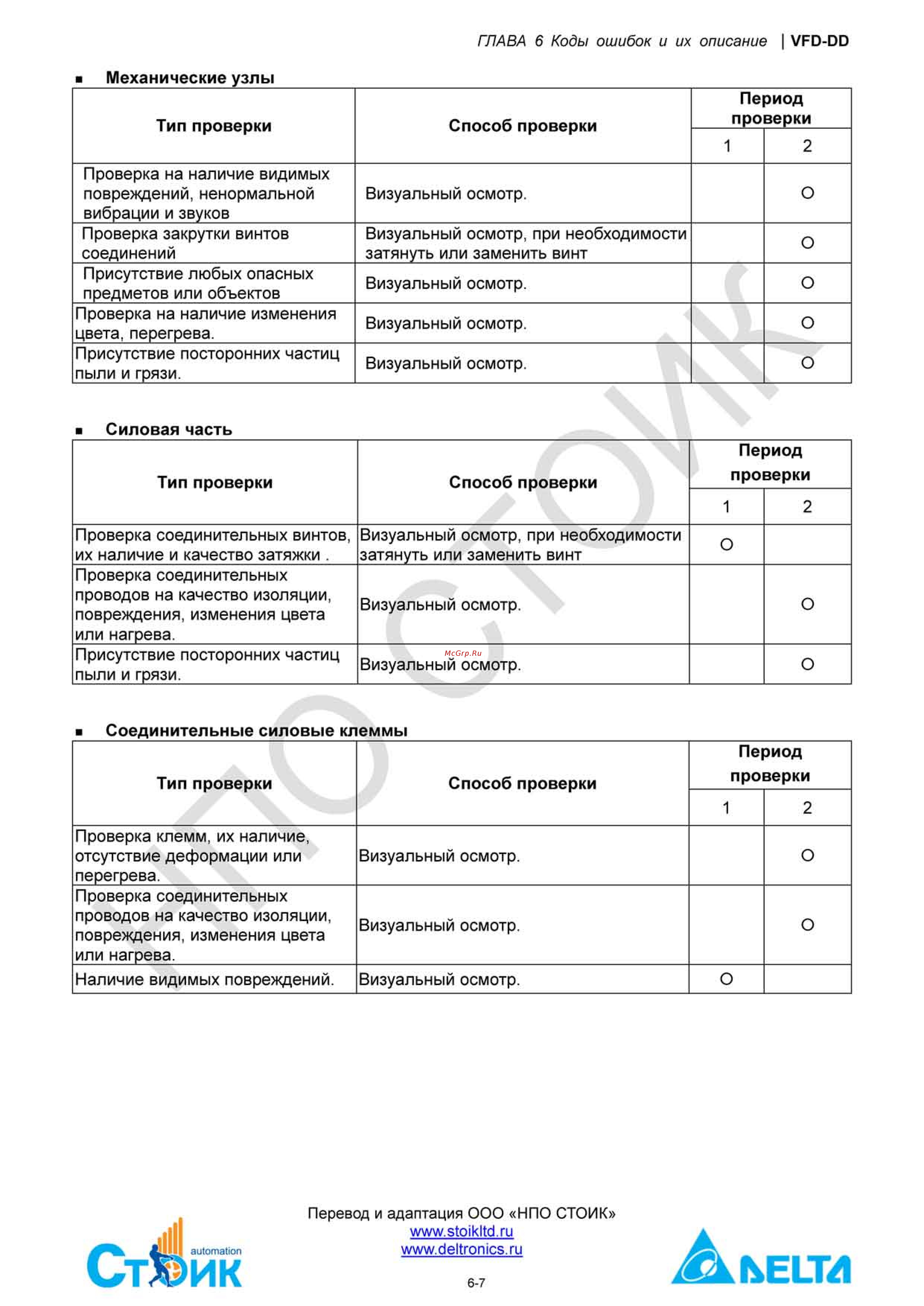 Delta Electronics ECMD-B91207MS Инструкция по эксплуатации онлайн [125/138] 396444