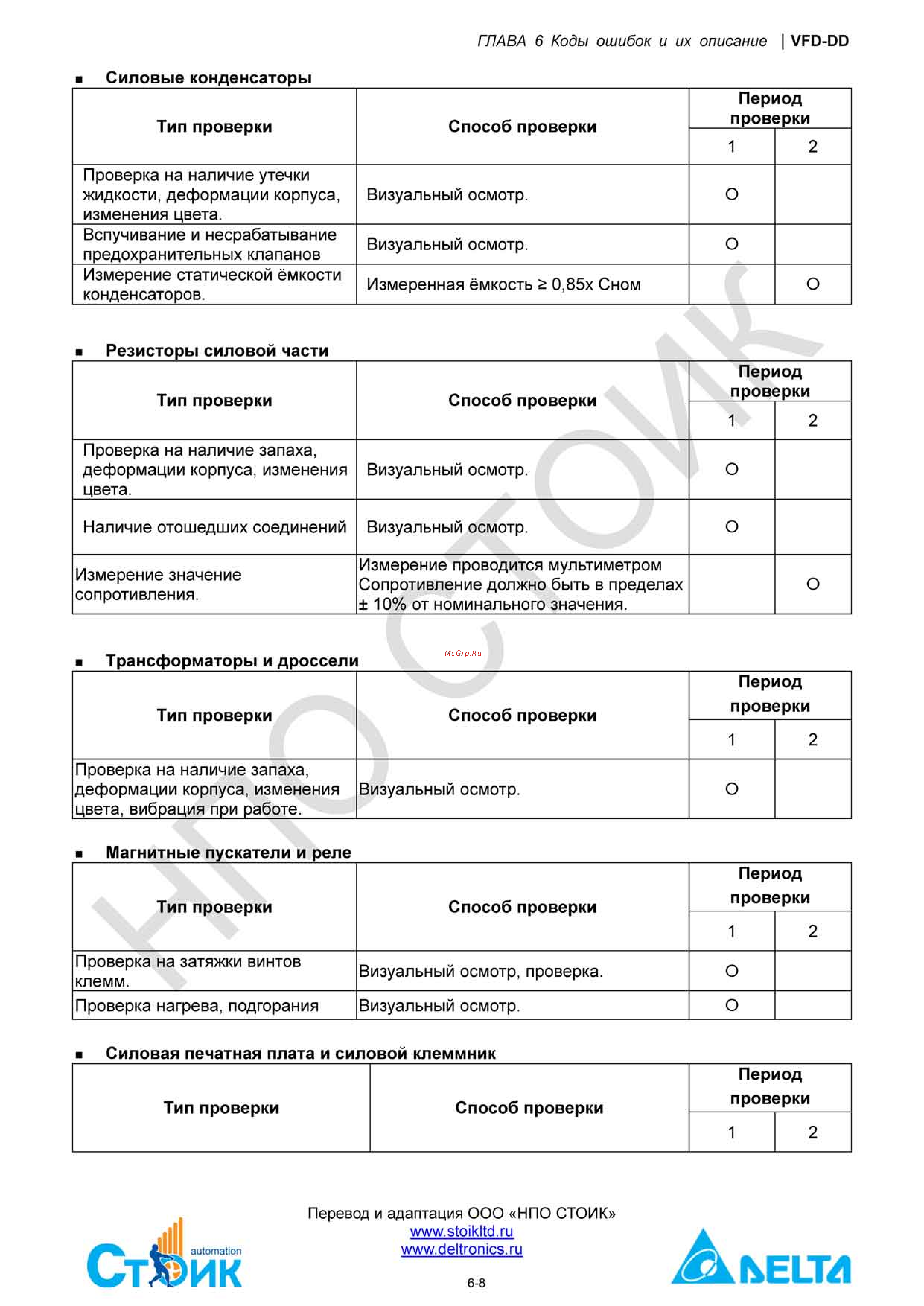 Delta Electronics ECMD-B91207MS Инструкция по эксплуатации онлайн [126/138] 396444