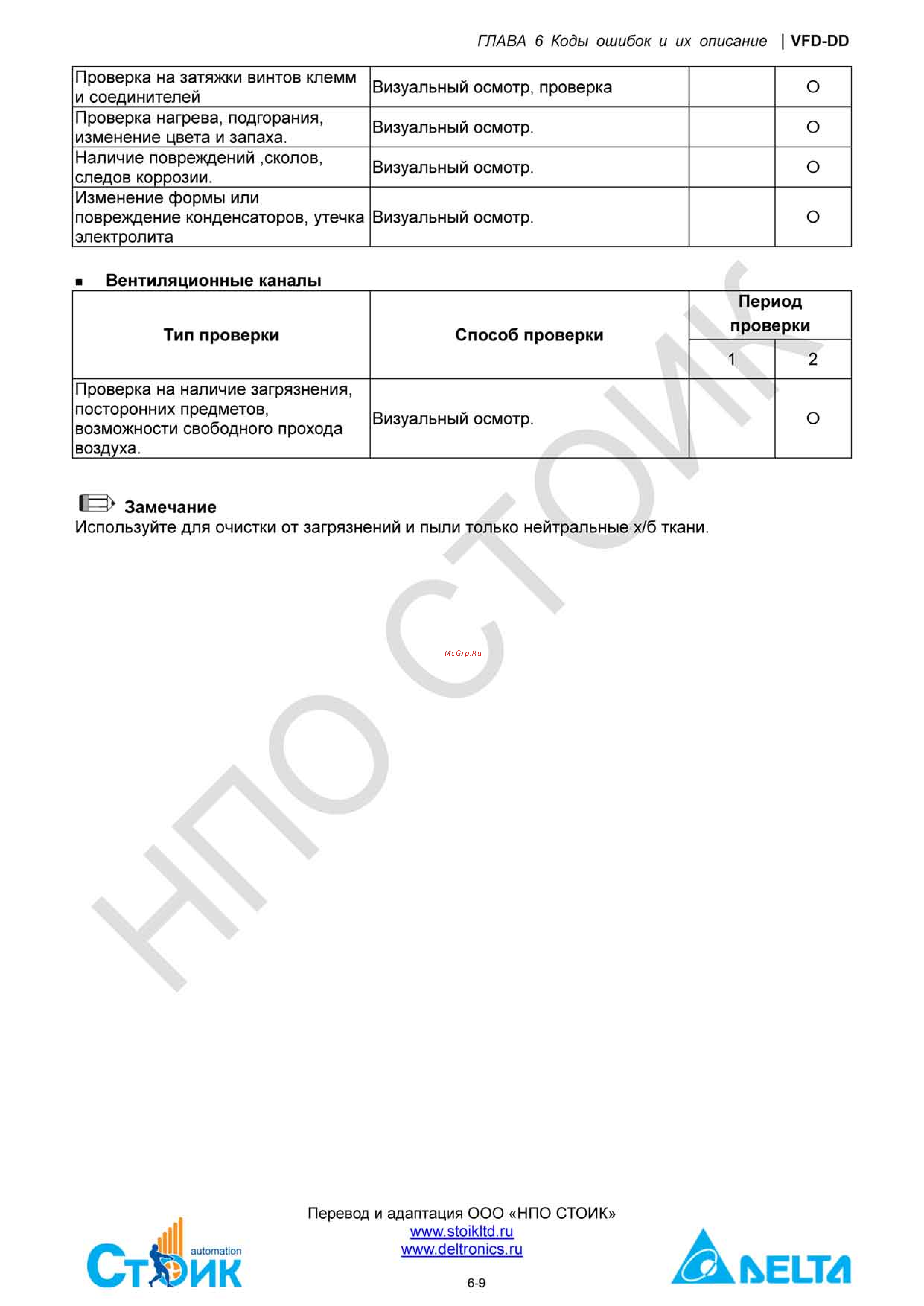 Delta Electronics ECMD-B91207MS Инструкция по эксплуатации онлайн [127/138] 396444