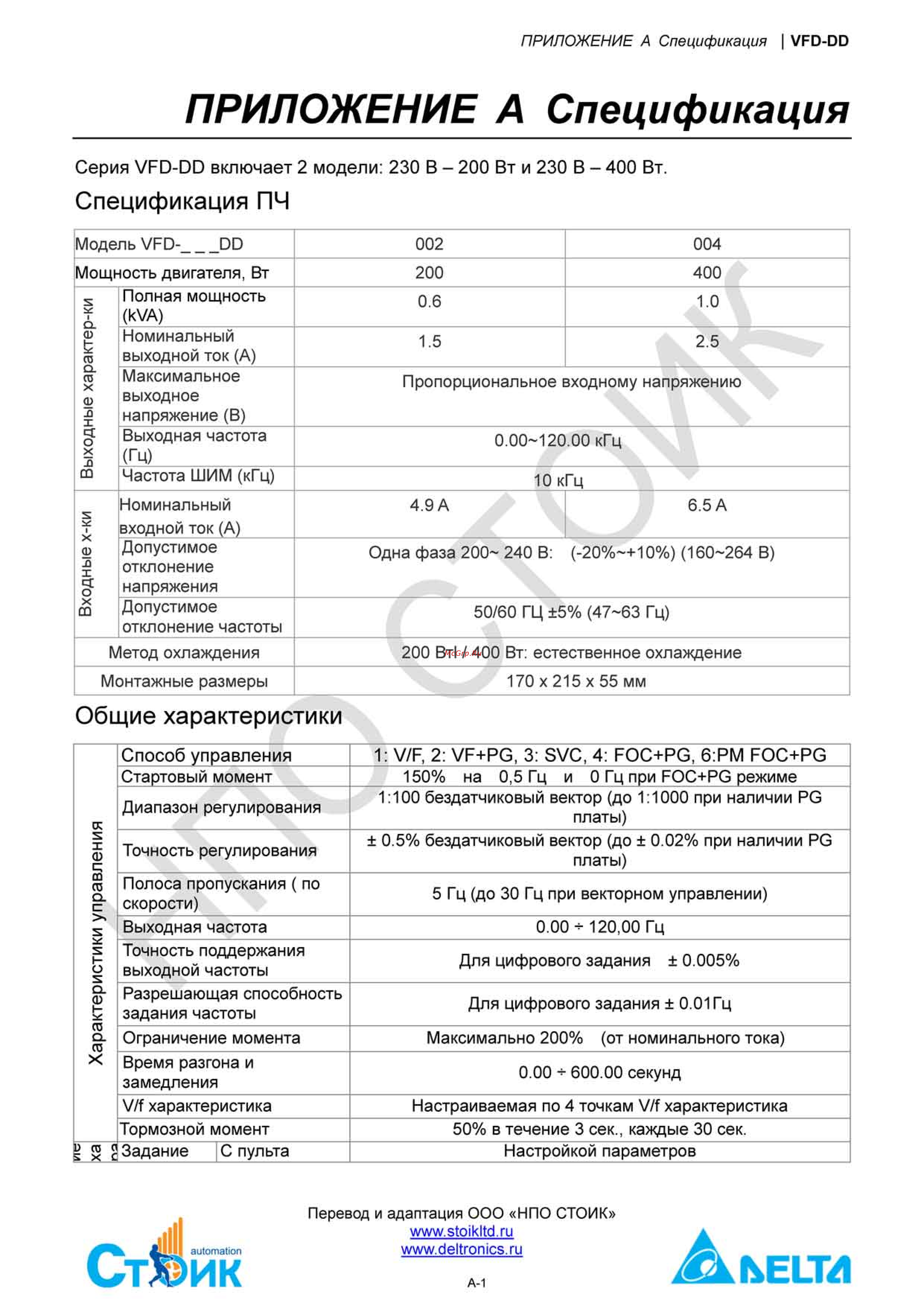 Delta Electronics ECMD-B91207MS [128/138] Приложение а спецификация