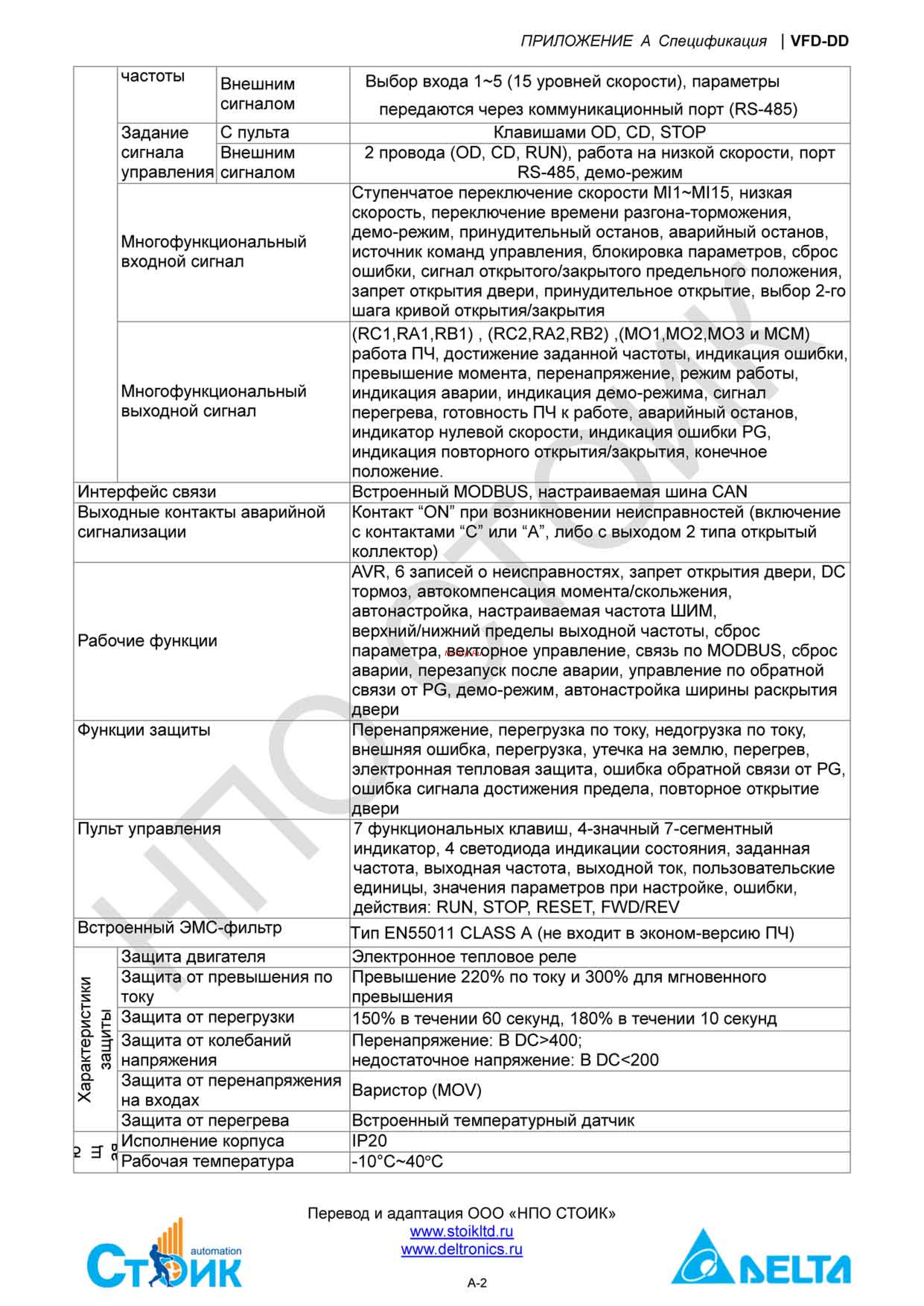 Delta Electronics ECMD-B91207MS Инструкция по эксплуатации онлайн [129/138] 396444