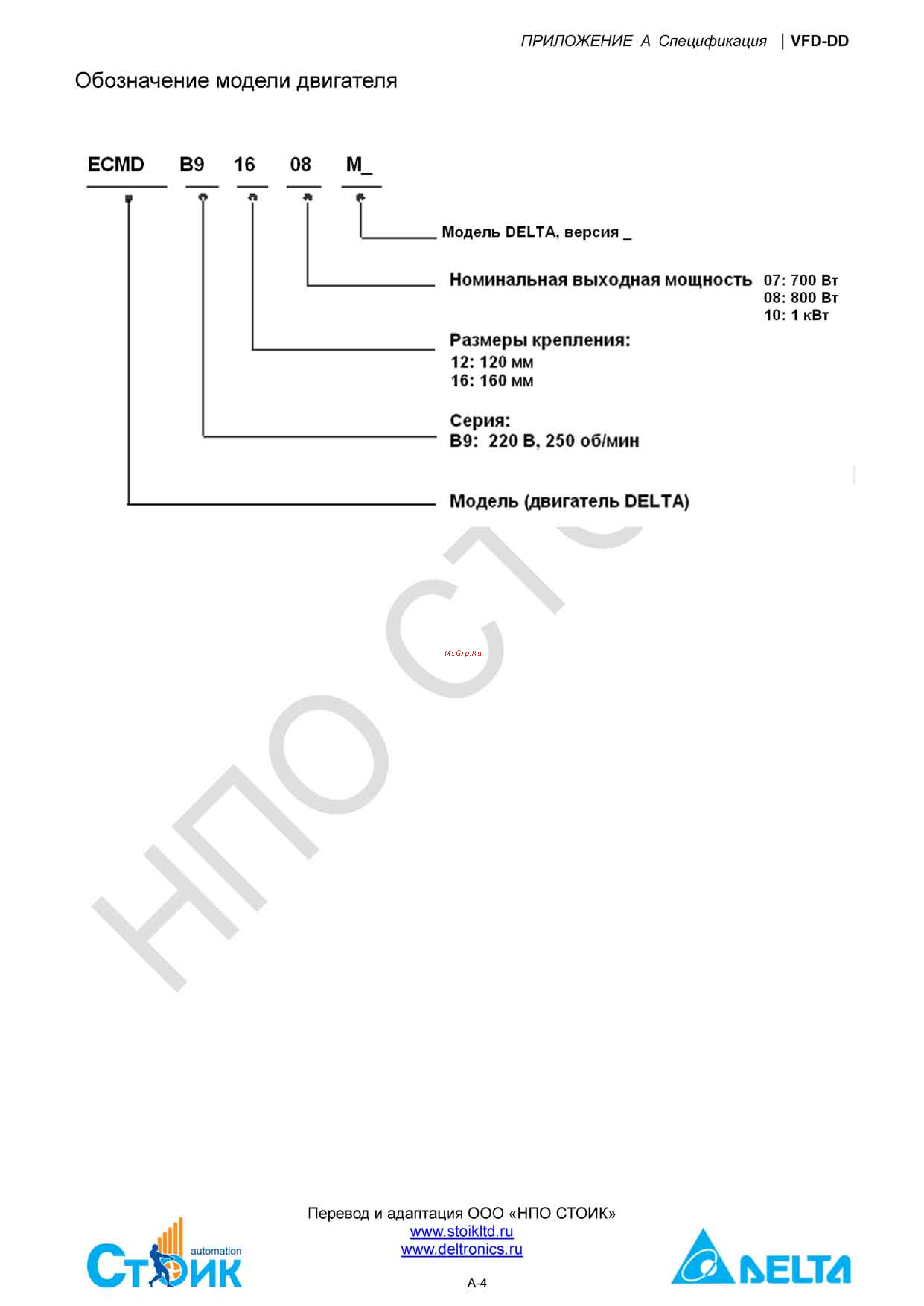Delta Electronics ECMD-B91207MS Инструкция по эксплуатации онлайн [131/138] 396444