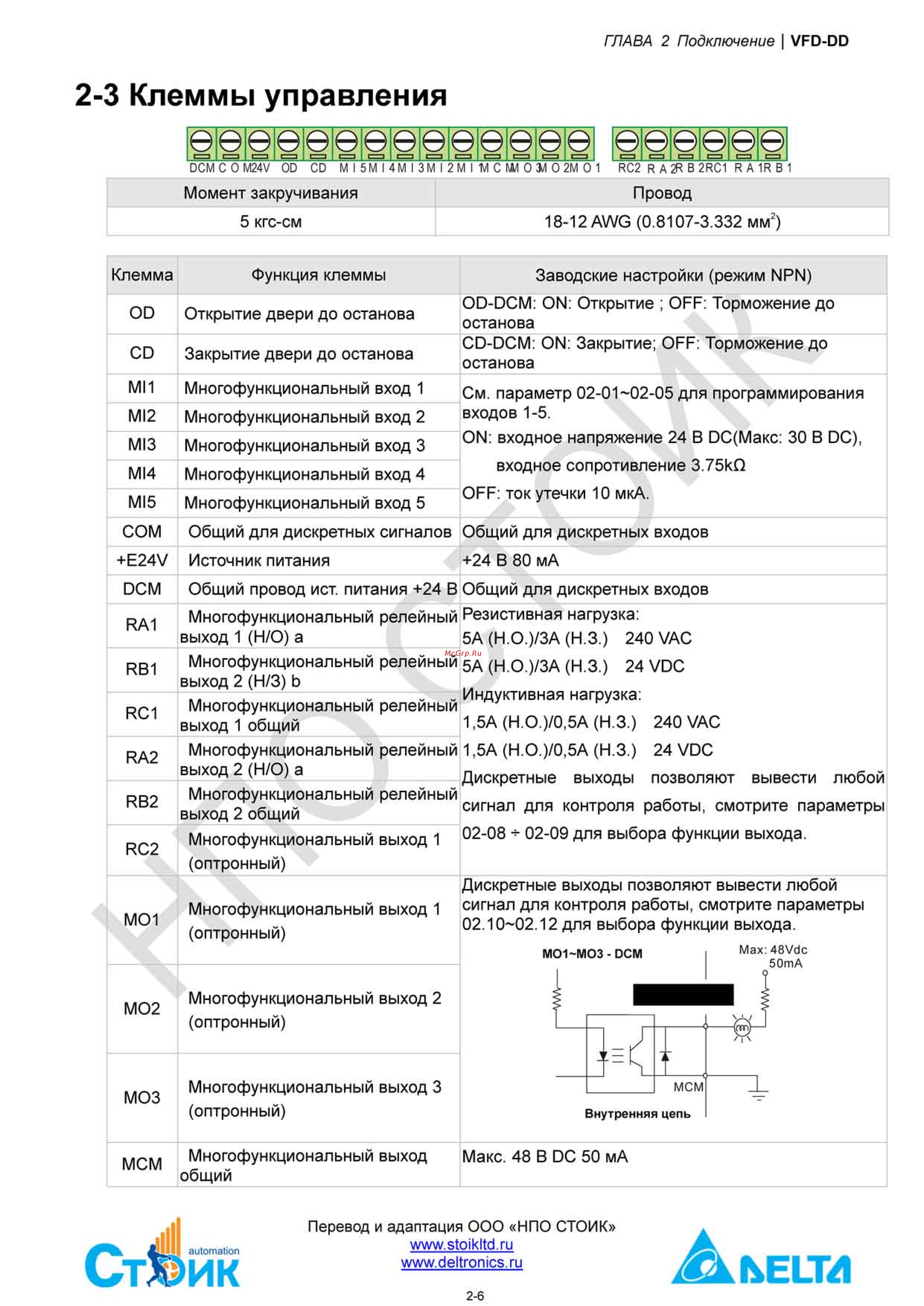 Delta Electronics ECMD-B91207MS [16/138] 3 клеммы управления