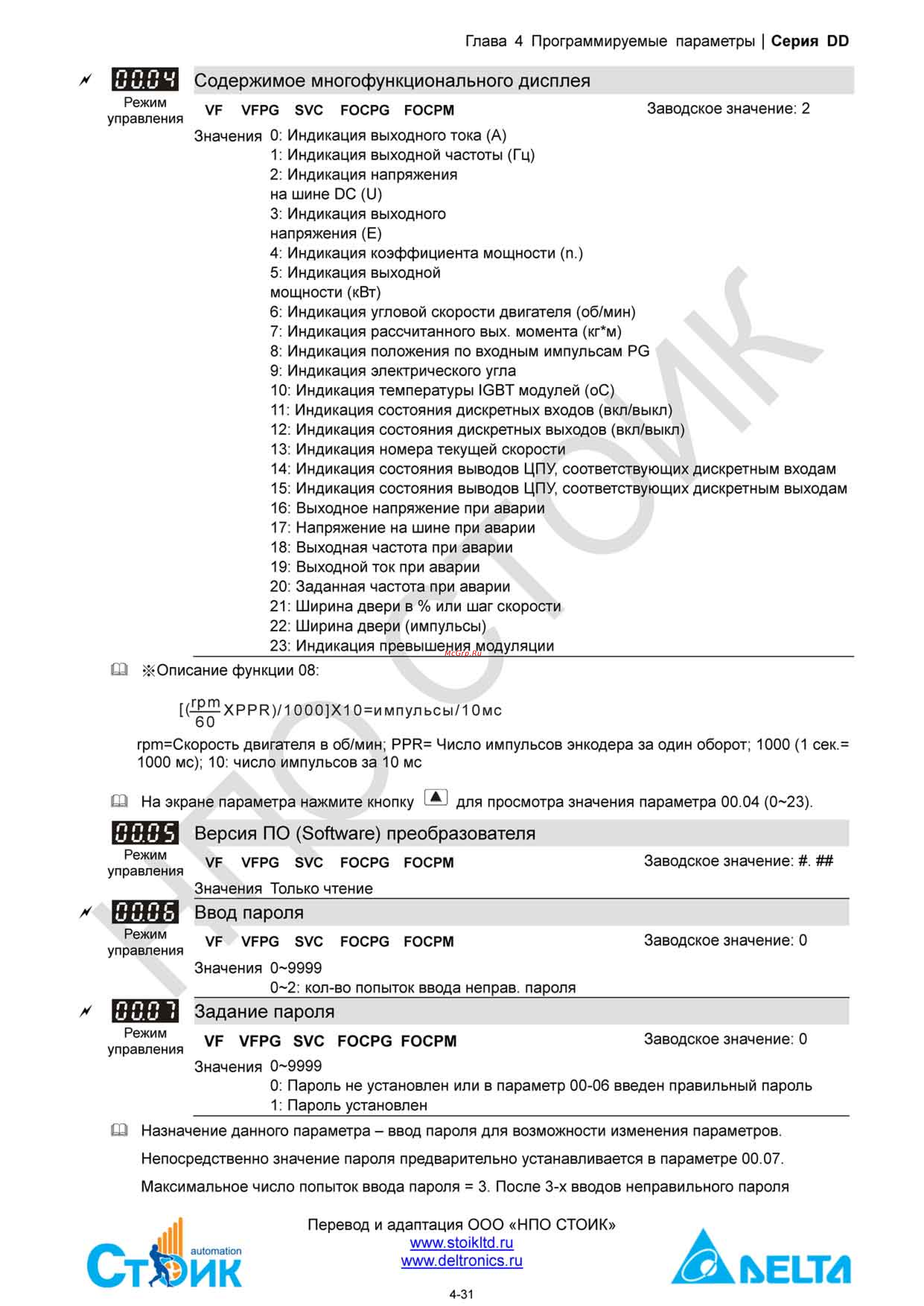 Delta Electronics ECMD-B91207MS Инструкция по эксплуатации онлайн [51/138] 396444