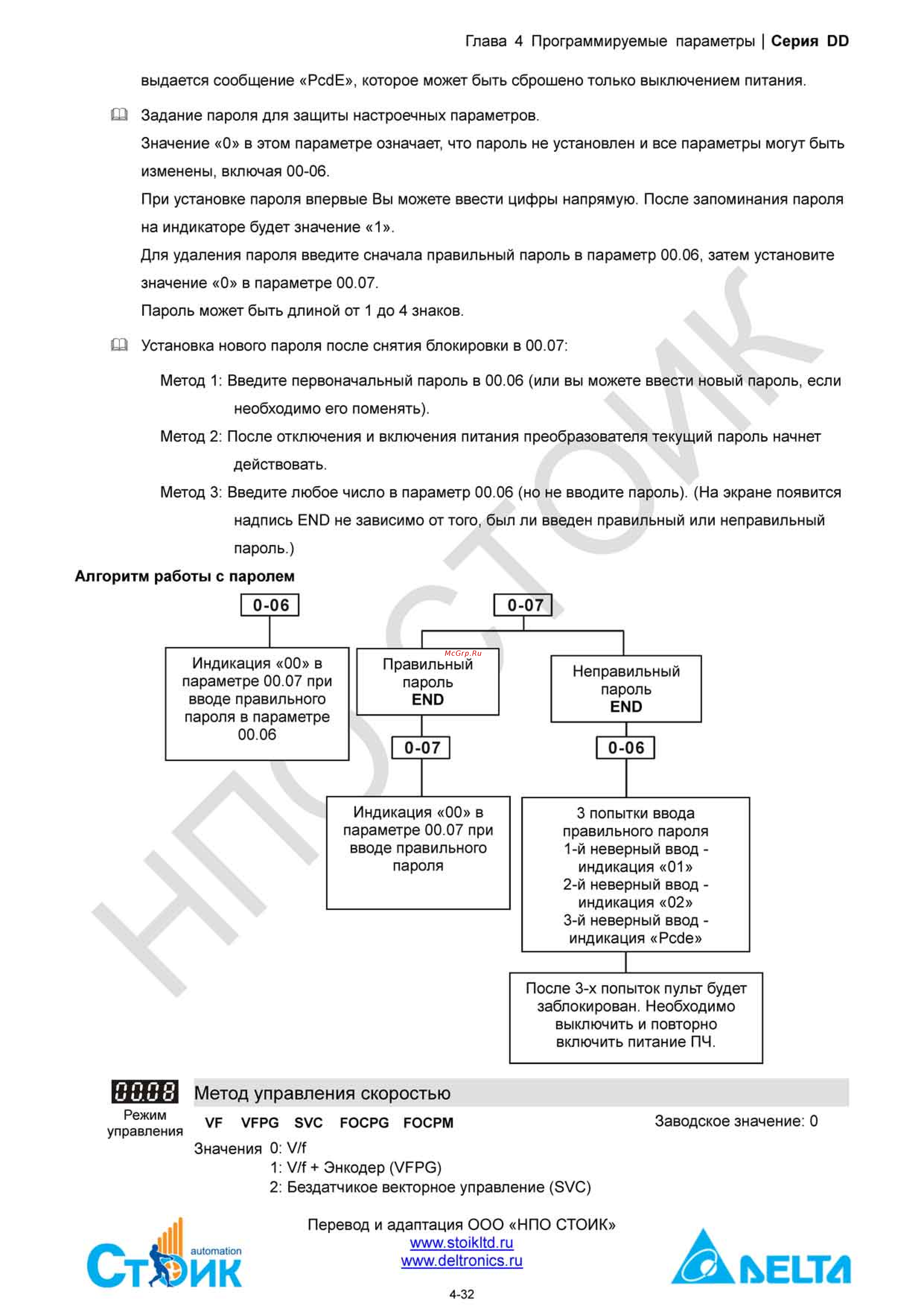 Delta Electronics ECMD-B91207MS Инструкция по эксплуатации онлайн [52/138] 396444