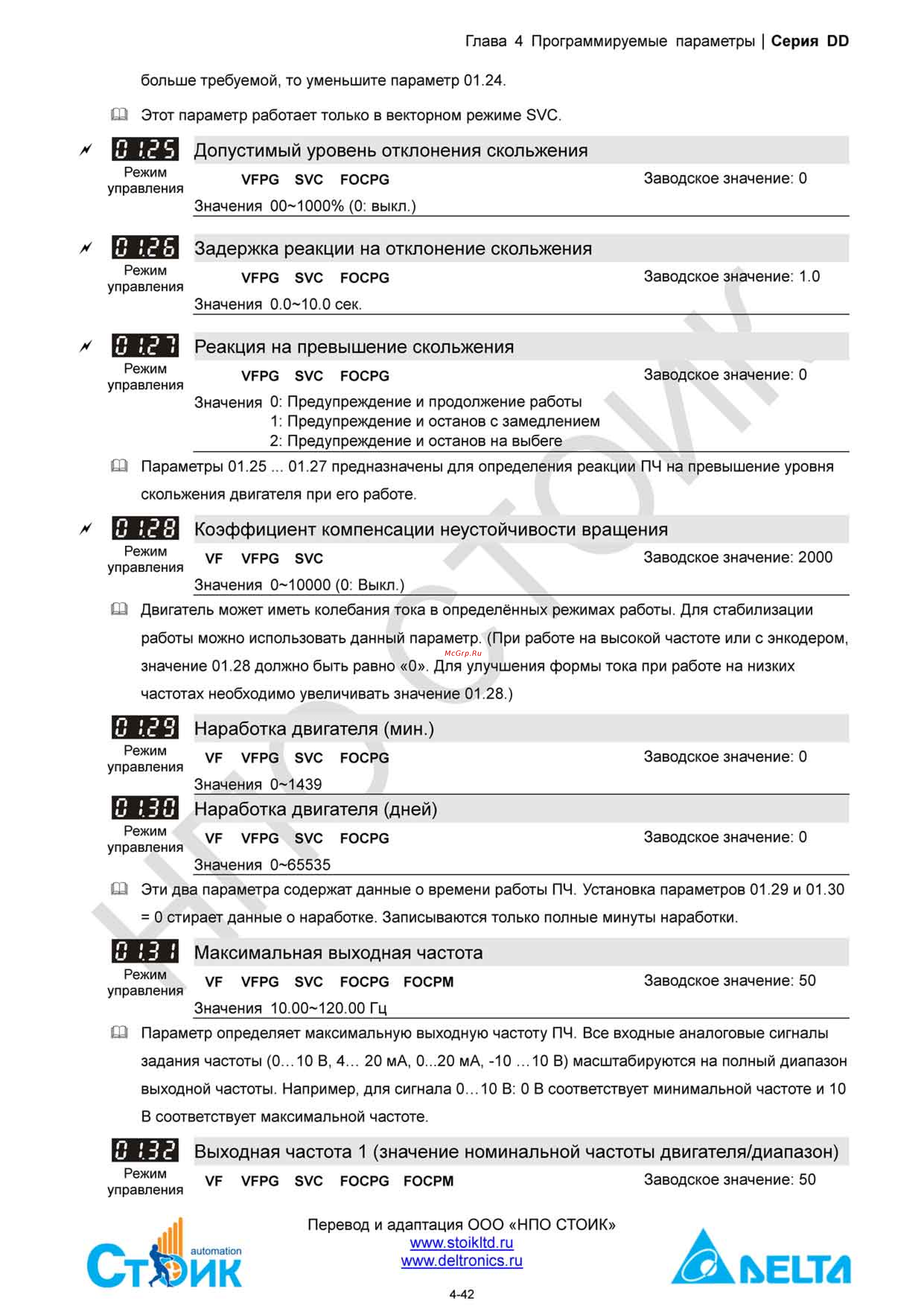 Delta Electronics ECMD-B91207MS Инструкция по эксплуатации онлайн [62/138] 396444