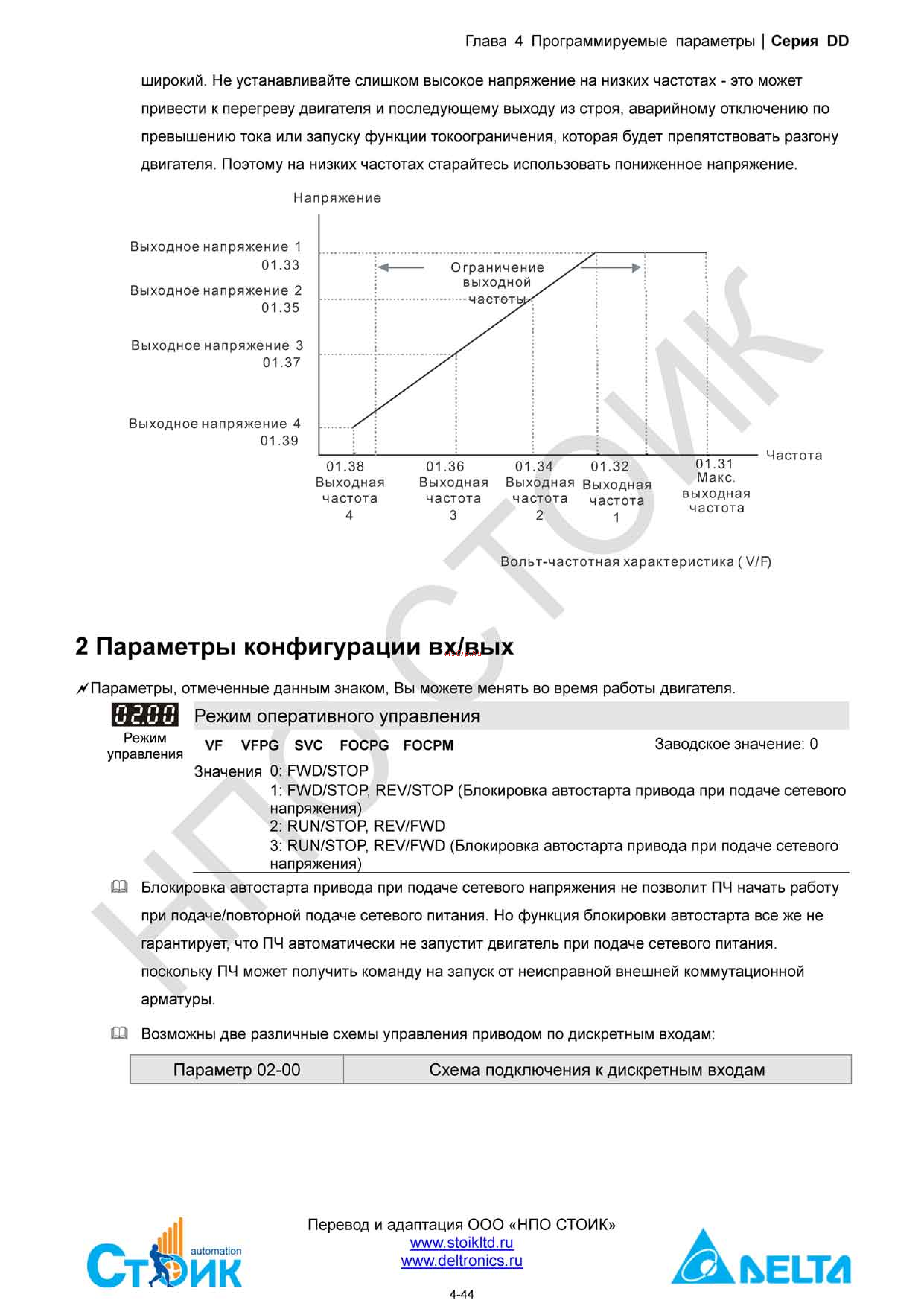 Delta Electronics ECMD-B91207MS [64/138] Группа 02 параметры конфигурации вх вых