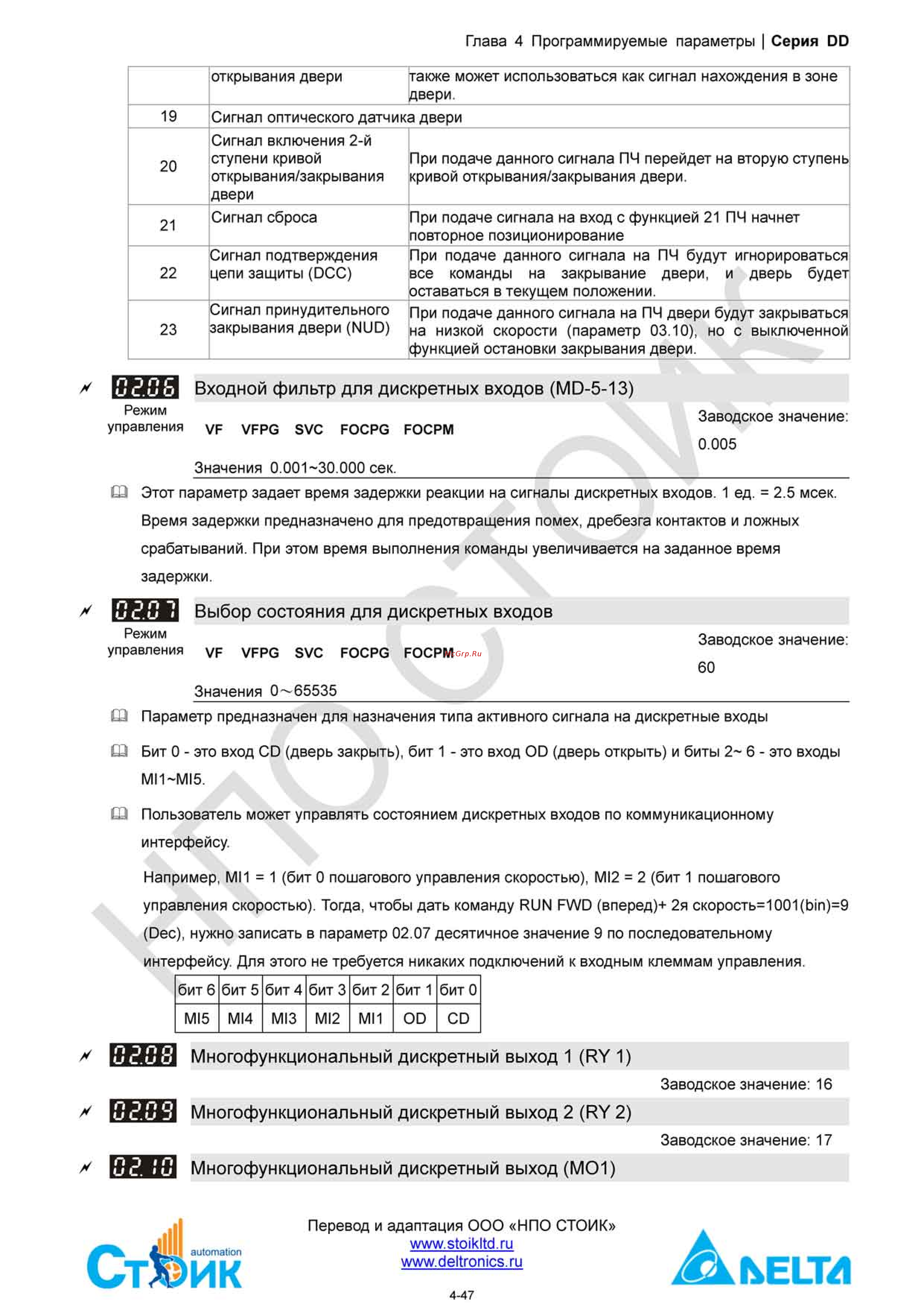 Delta Electronics ECMD-B91207MS Инструкция по эксплуатации онлайн [67/138] 396444