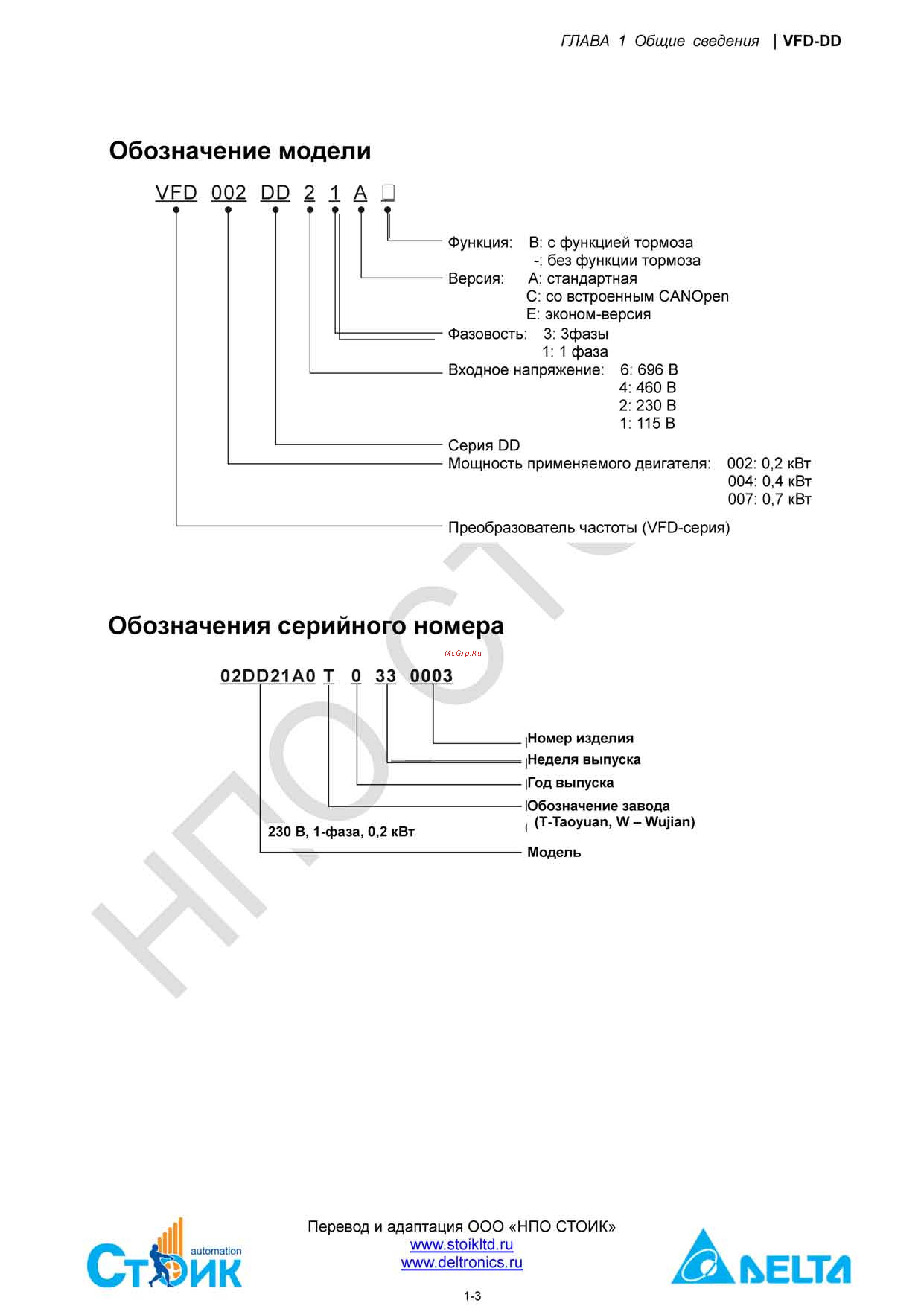 Delta Electronics ECMD-B91207MS Инструкция по эксплуатации онлайн [7/138] 396444