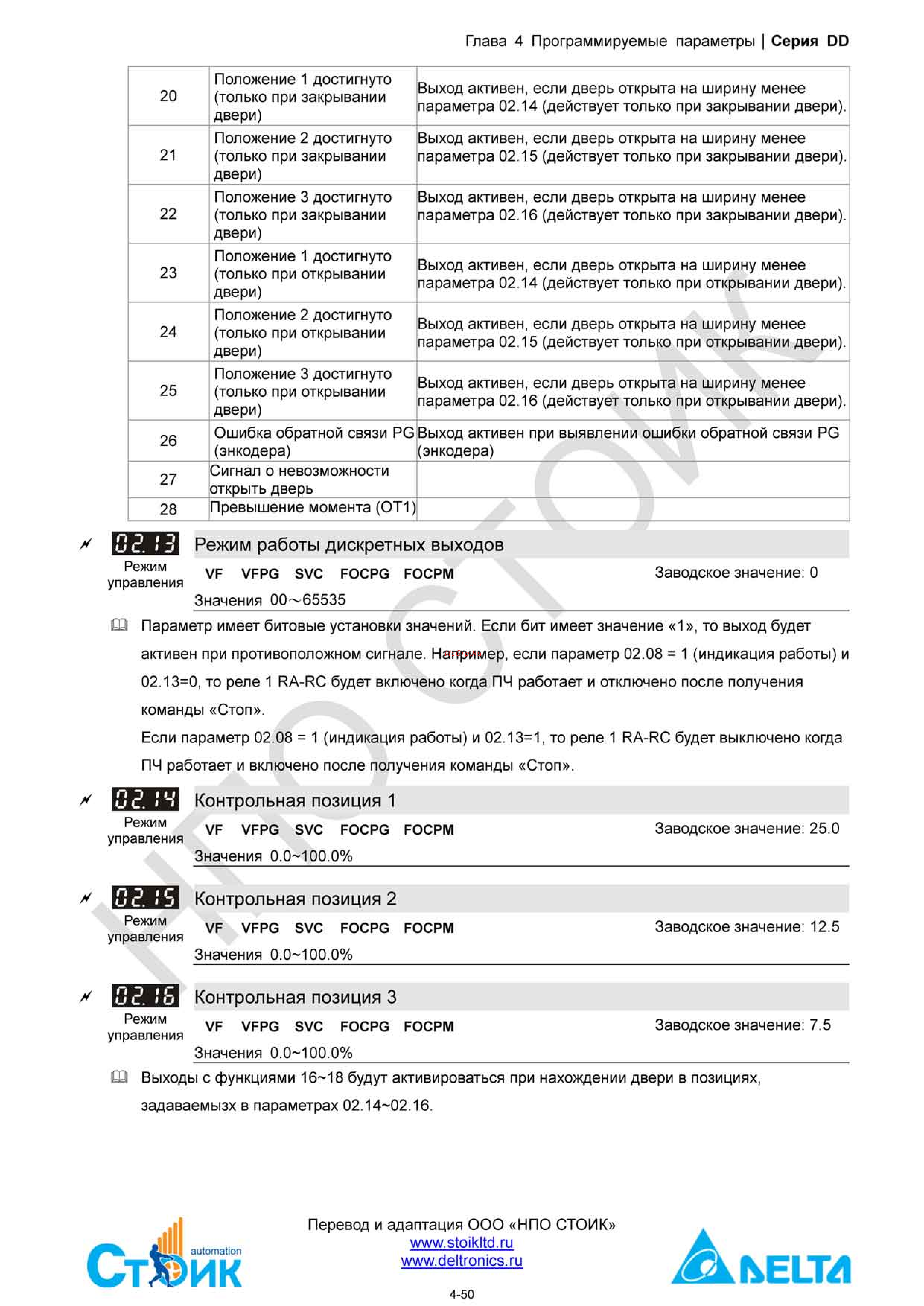 Delta Electronics ECMD-B91207MS Инструкция по эксплуатации онлайн [70/138] 396444